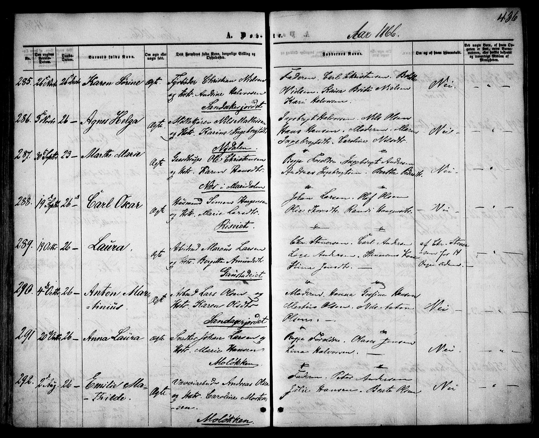 Vestre Aker prestekontor Kirkebøker, AV/SAO-A-10025/F/Fa/L0003: Parish register (official) no. 3, 1857-1868, p. 436