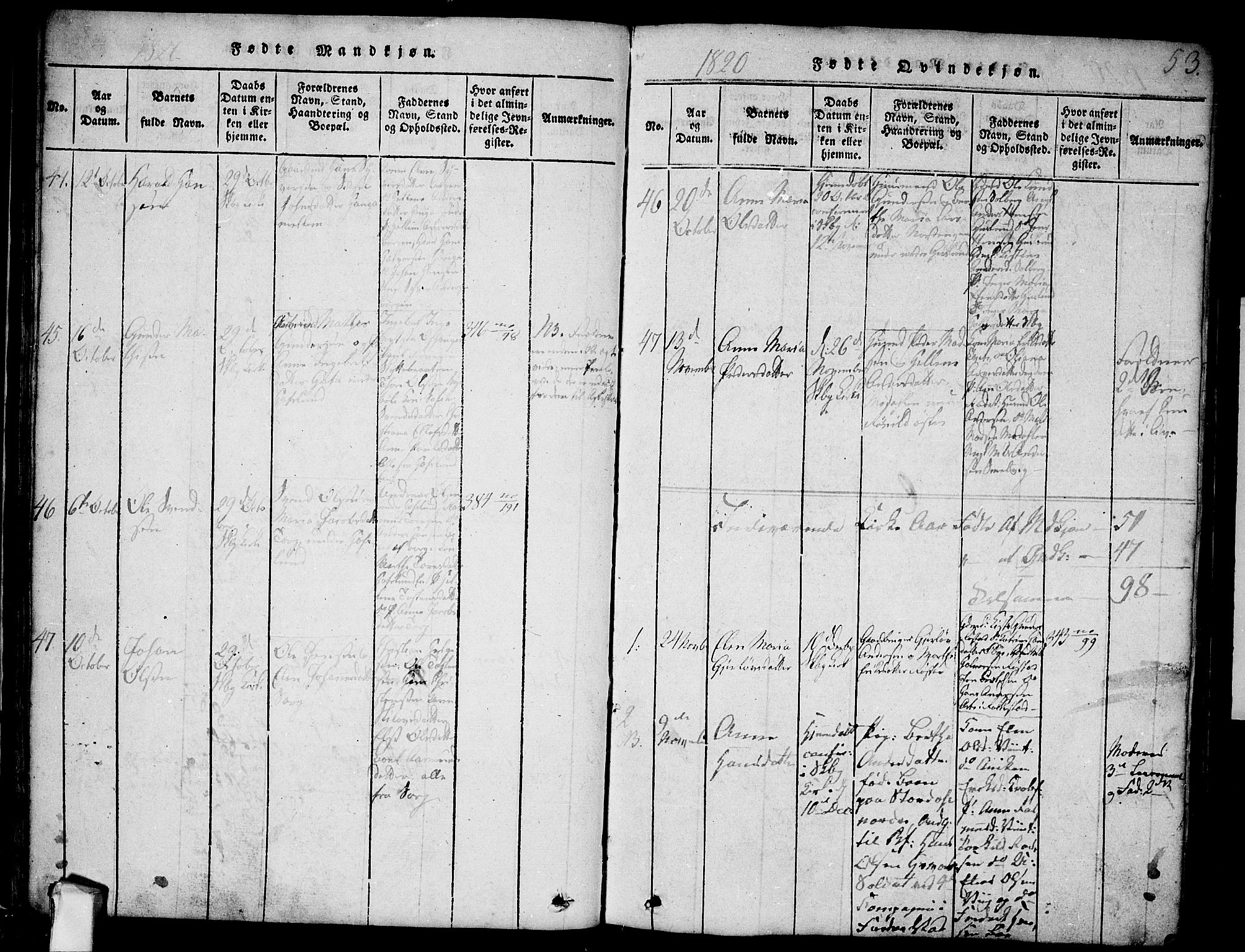 Skjeberg prestekontor Kirkebøker, SAO/A-10923/F/Fa/L0004: Parish register (official) no. I 4, 1815-1830, p. 53