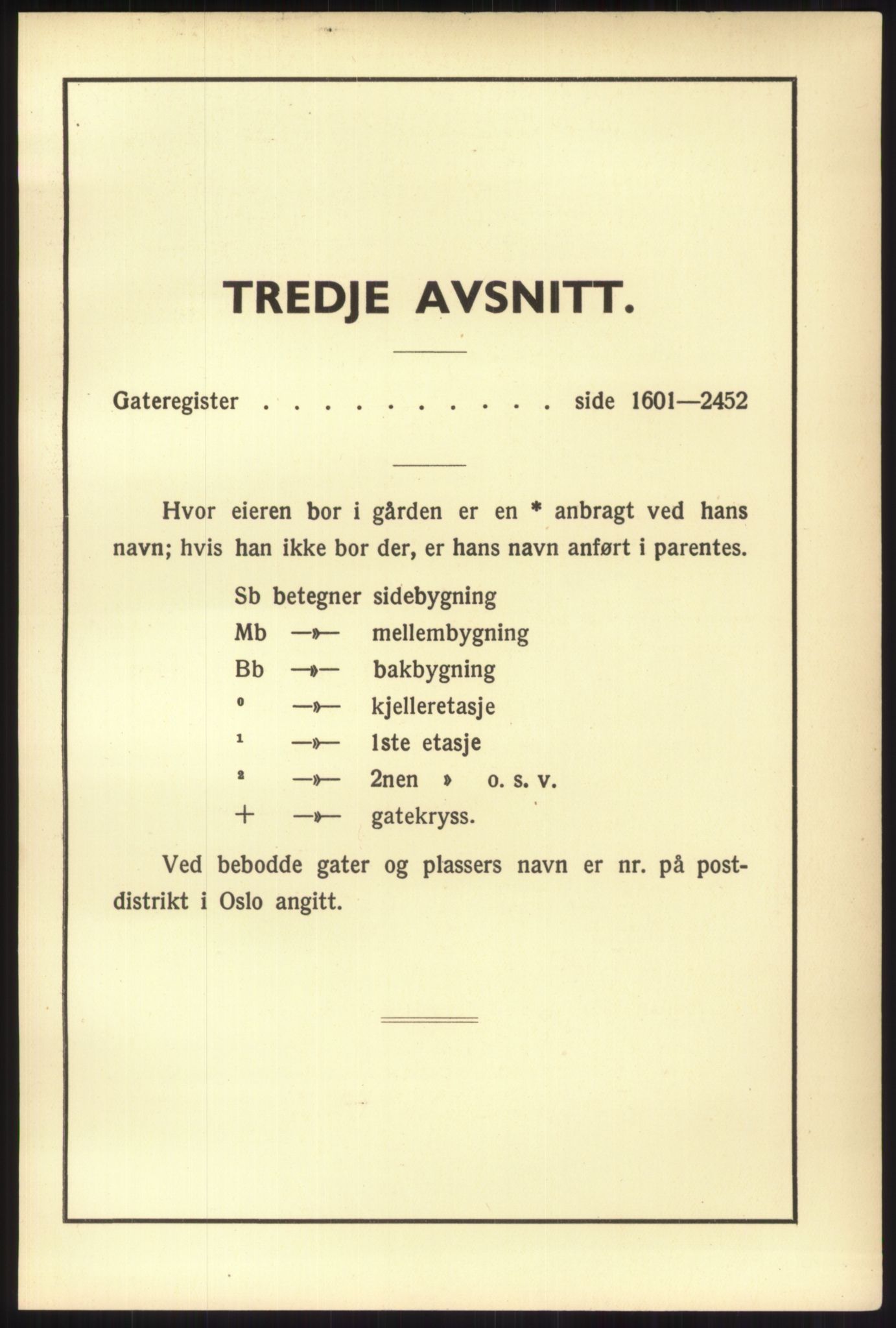 Kristiania/Oslo adressebok, PUBL/-, 1937