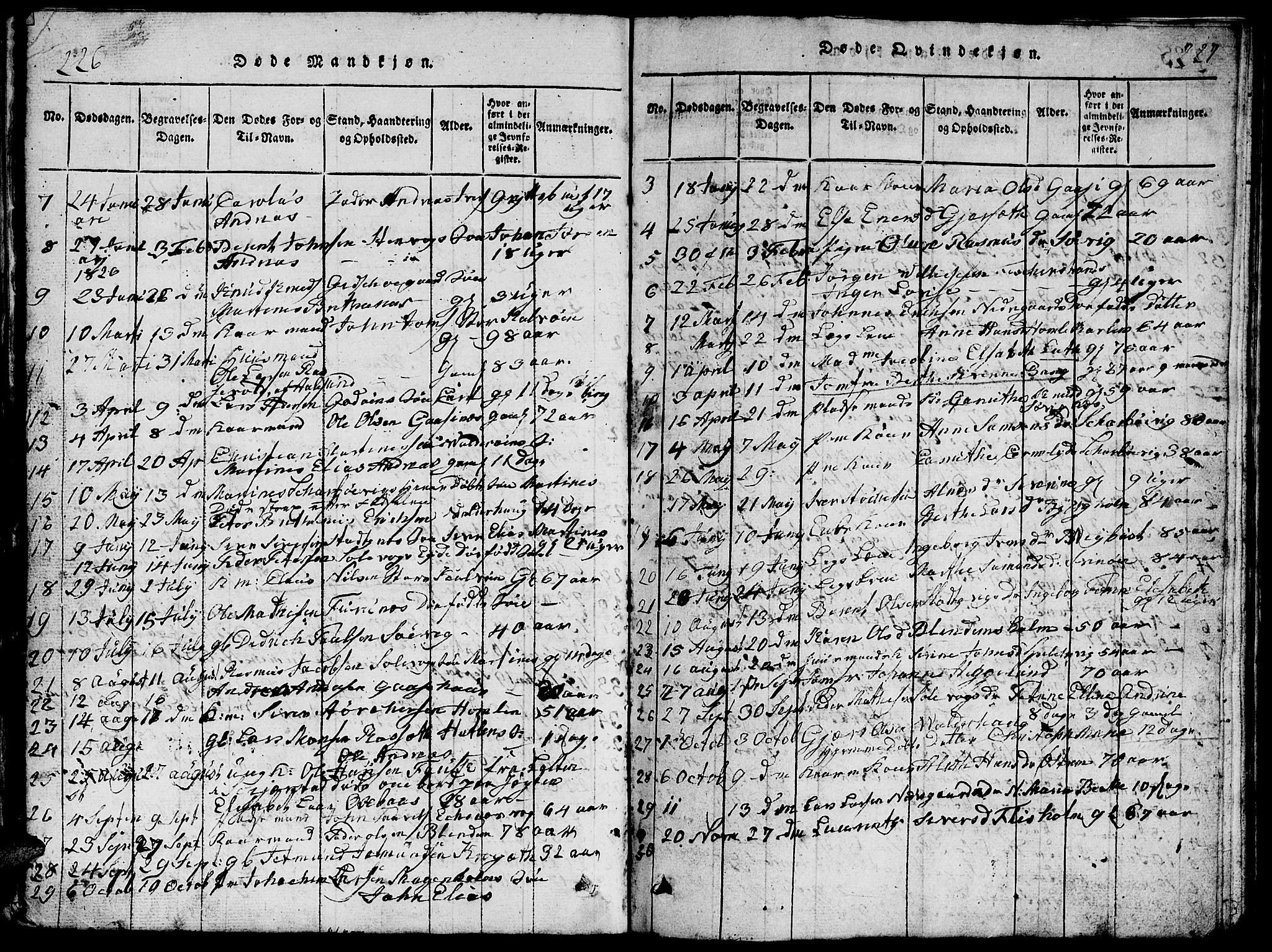 Ministerialprotokoller, klokkerbøker og fødselsregistre - Møre og Romsdal, AV/SAT-A-1454/528/L0423: Parish register (copy) no. 528C04, 1816-1827, p. 226-227