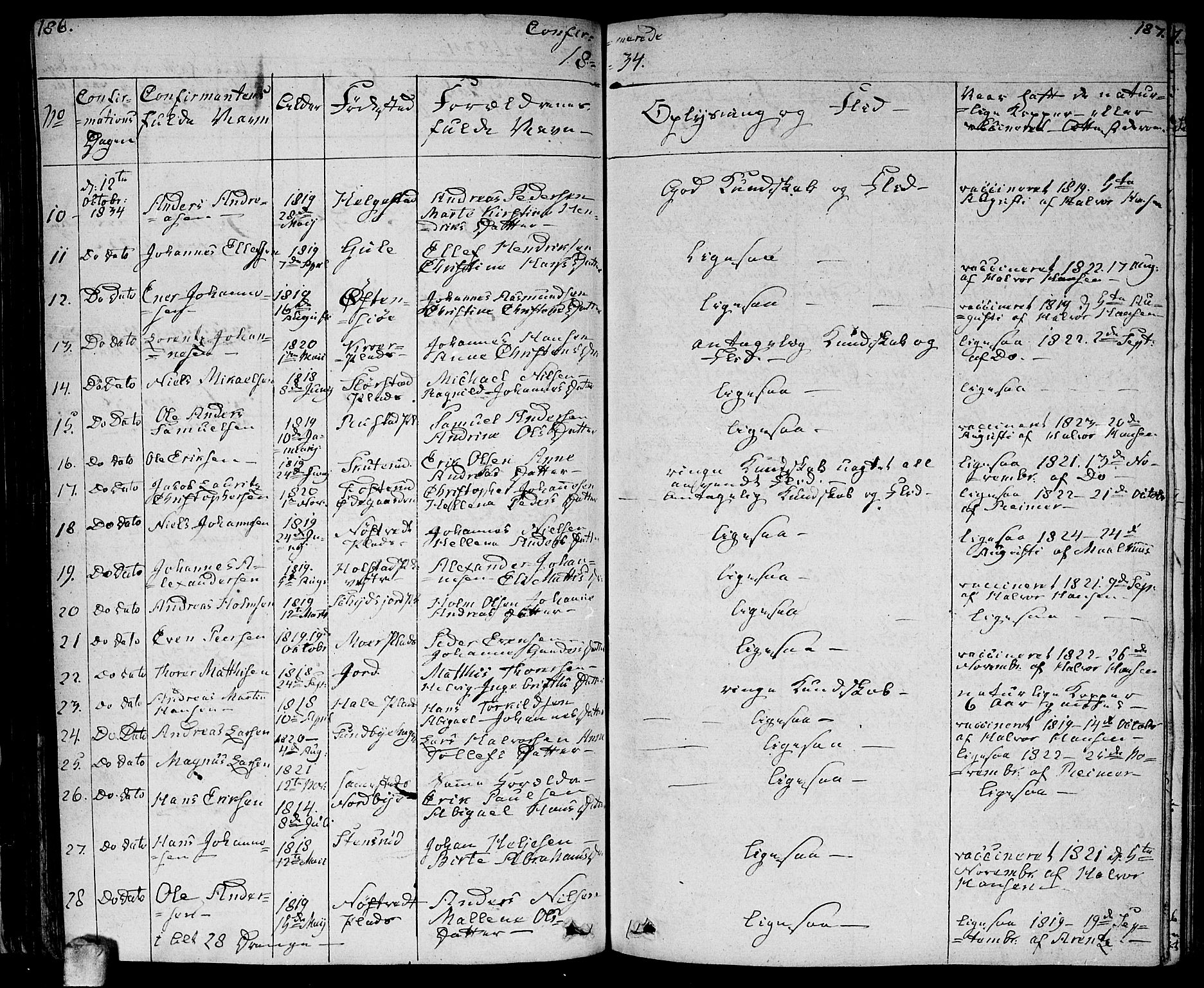Ås prestekontor Kirkebøker, SAO/A-10894/F/Fa/L0005: Parish register (official) no. I 5, 1827-1840, p. 186-187