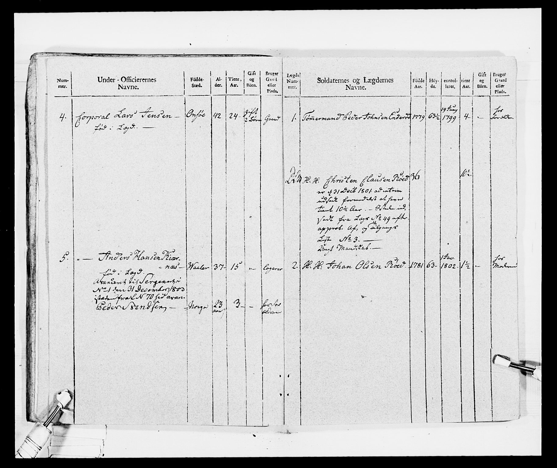 Generalitets- og kommissariatskollegiet, Det kongelige norske kommissariatskollegium, RA/EA-5420/E/Eh/L0029: Sønnafjelske gevorbne infanteriregiment, 1785-1805, p. 424