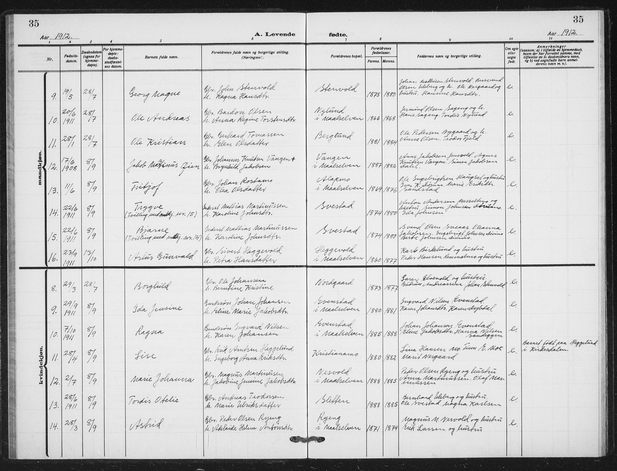 Målselv sokneprestembete, SATØ/S-1311/G/Ga/Gab/L0012klokker: Parish register (copy) no. 12, 1900-1936, p. 35