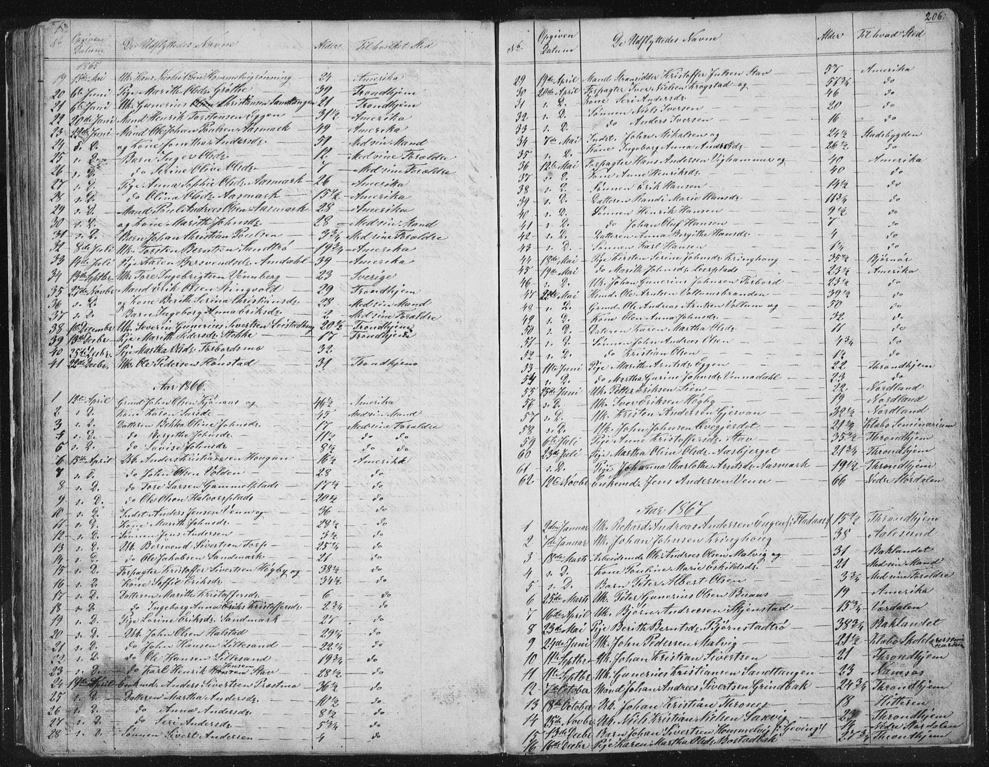 Ministerialprotokoller, klokkerbøker og fødselsregistre - Sør-Trøndelag, SAT/A-1456/616/L0406: Parish register (official) no. 616A03, 1843-1879, p. 206