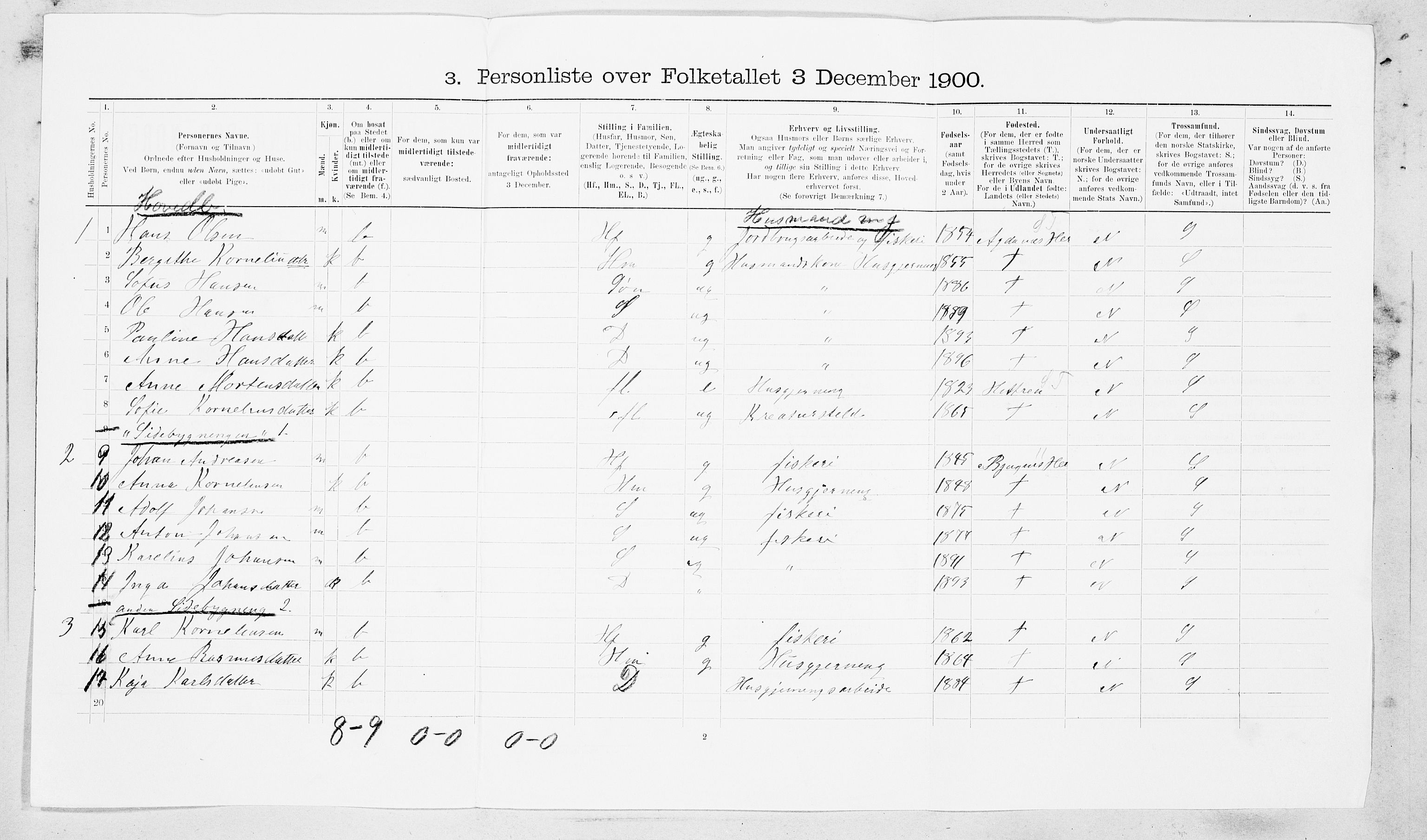SAT, 1900 census for Ørland, 1900, p. 175
