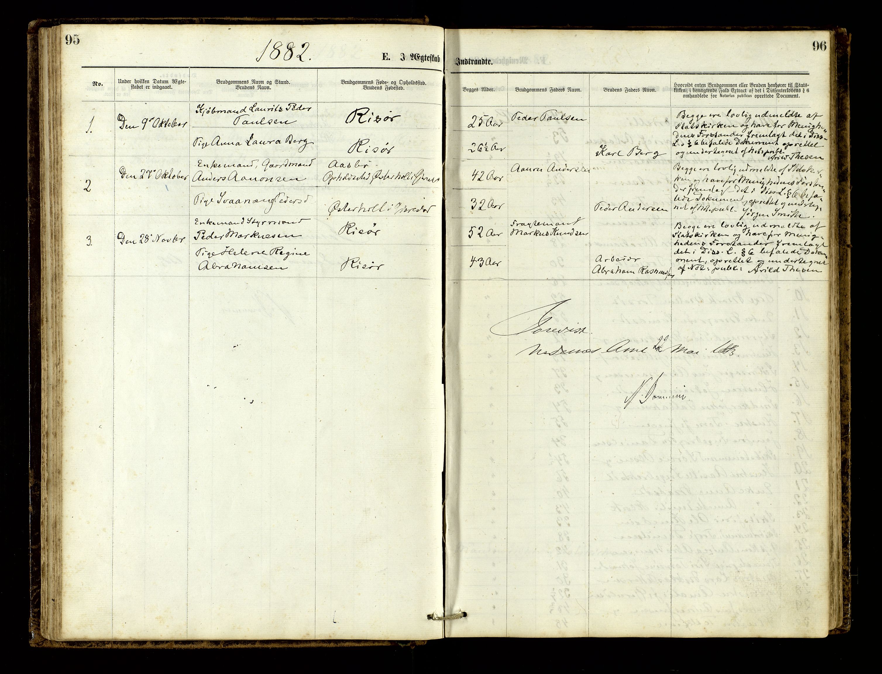 Den evangelisk-lutherske frimenighet, Risør, AV/SAK-1292-0007/F/Fa/L0001: Dissenter register no. F 17, 1877-1892, p. 95-96