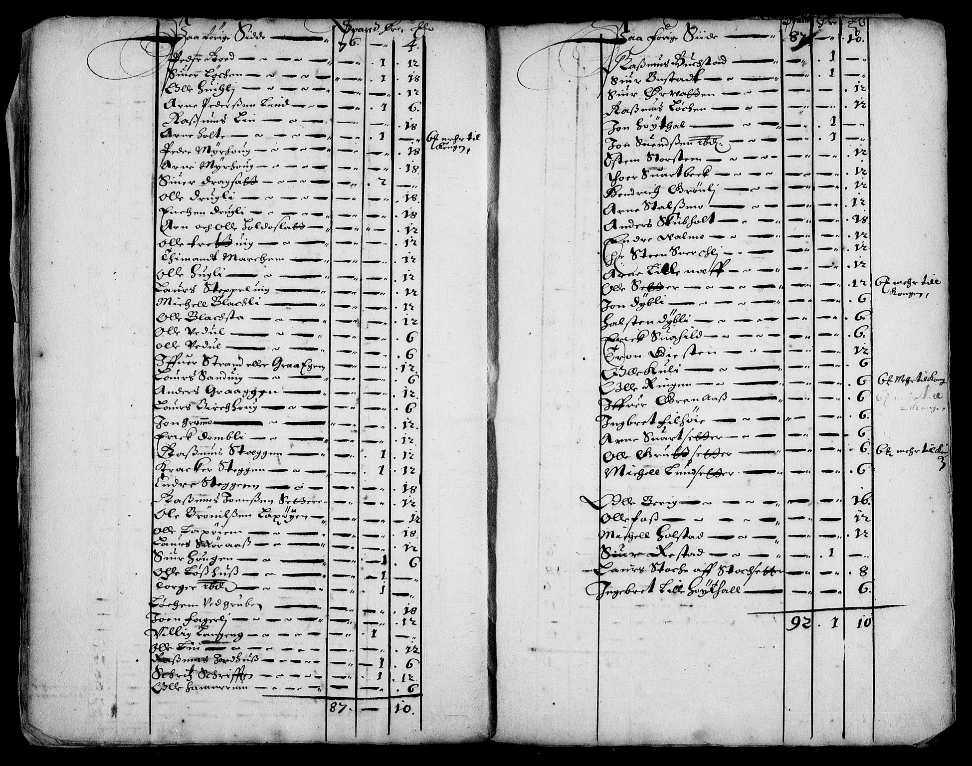 Rentekammeret inntil 1814, Realistisk ordnet avdeling, AV/RA-EA-4070/On/L0012: [Jj 13]: Regnskap for salg av pantsatt krongods i Bergen og Trondheim stift 1662-1663, panteskjøter 1629-1660. Dokumenter vedr. Bakke og Rein kloster (-1672), Marselis gods (1658-1660). Fortegnelse over pantsatt gods i Christiania lagdømme 1658-1660. Pant, 1662-1663, p. 64