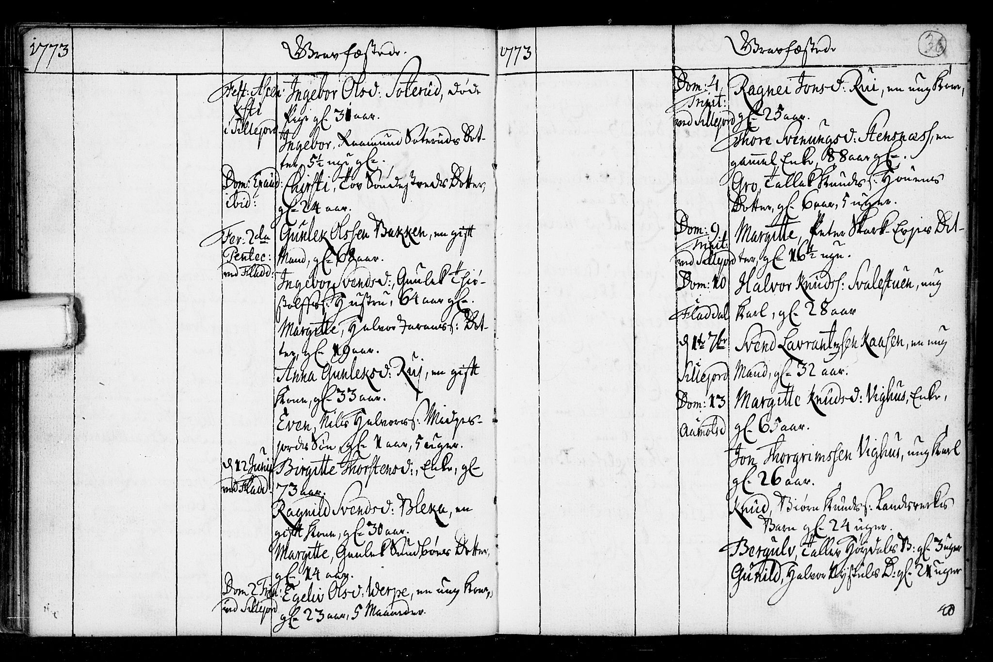 Seljord kirkebøker, SAKO/A-20/F/Fa/L0008: Parish register (official) no. I 8, 1755-1814, p. 36