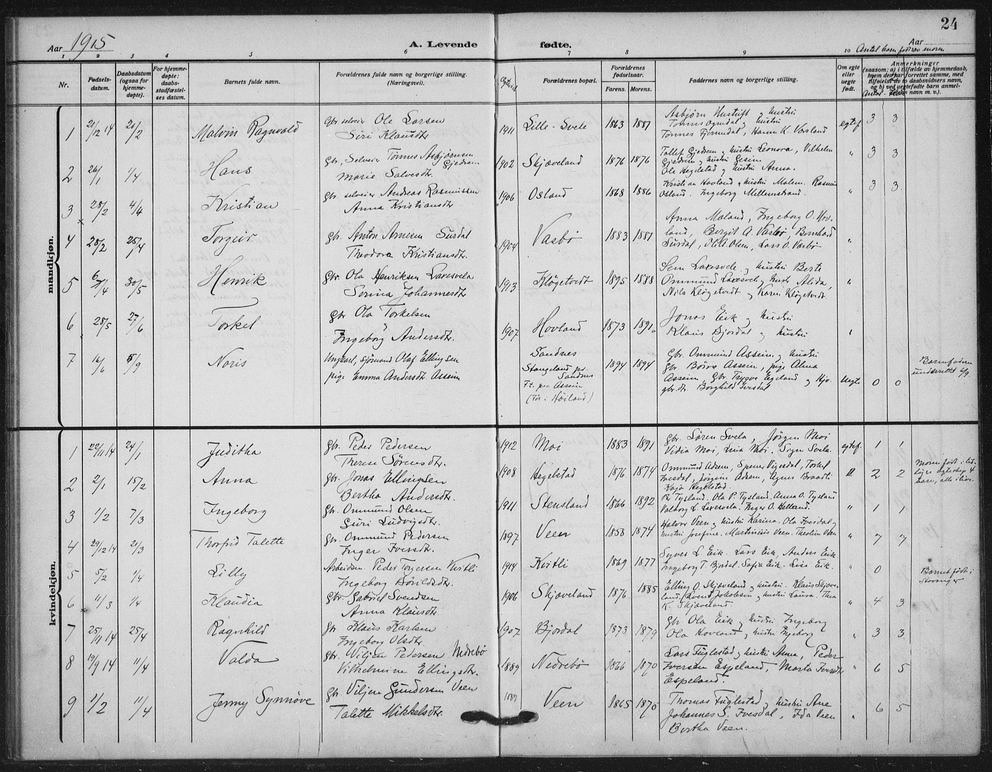 Helleland sokneprestkontor, SAST/A-101810: Parish register (official) no. A 11, 1909-1922, p. 24