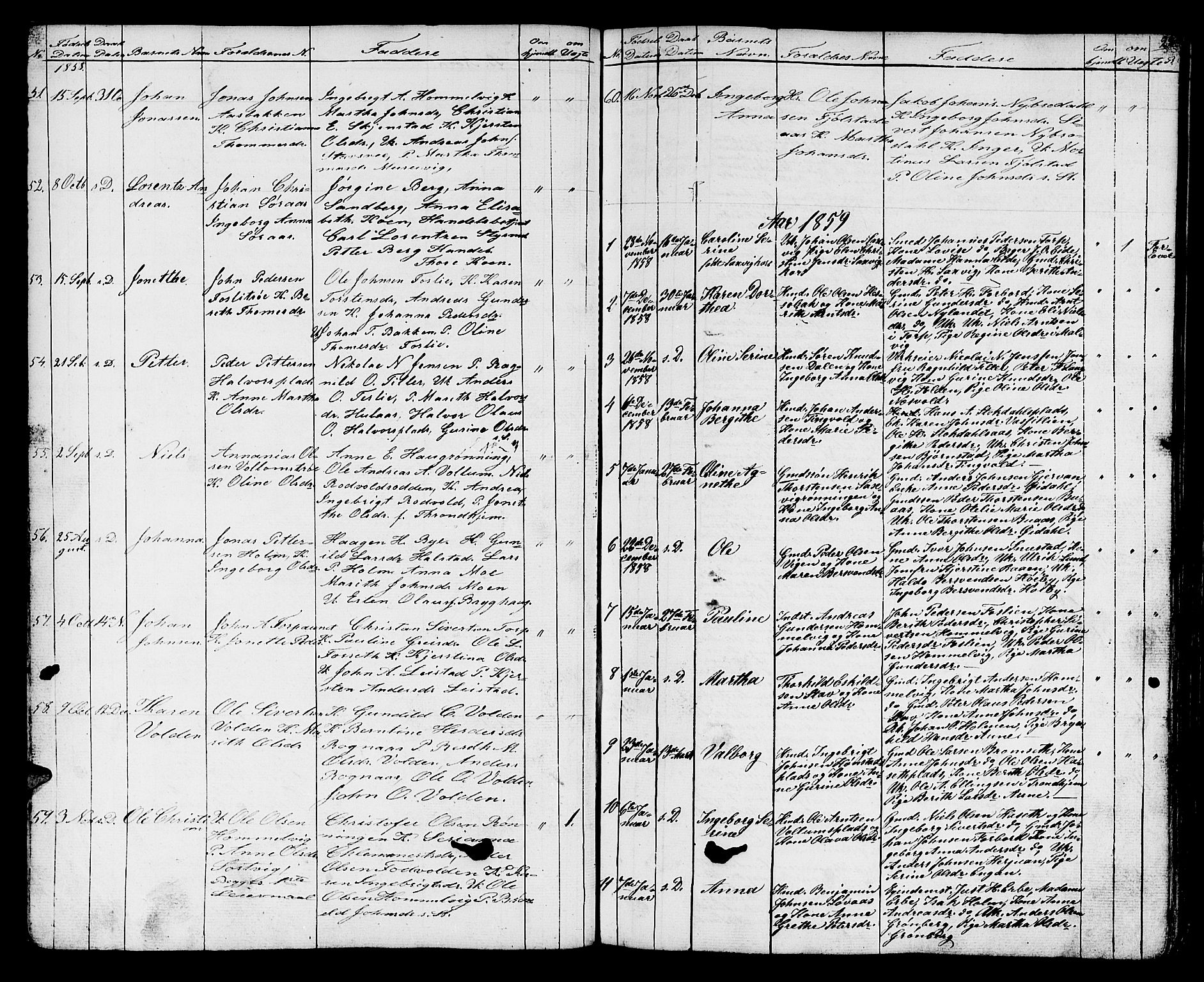 Ministerialprotokoller, klokkerbøker og fødselsregistre - Sør-Trøndelag, SAT/A-1456/616/L0422: Parish register (copy) no. 616C05, 1850-1888, p. 22