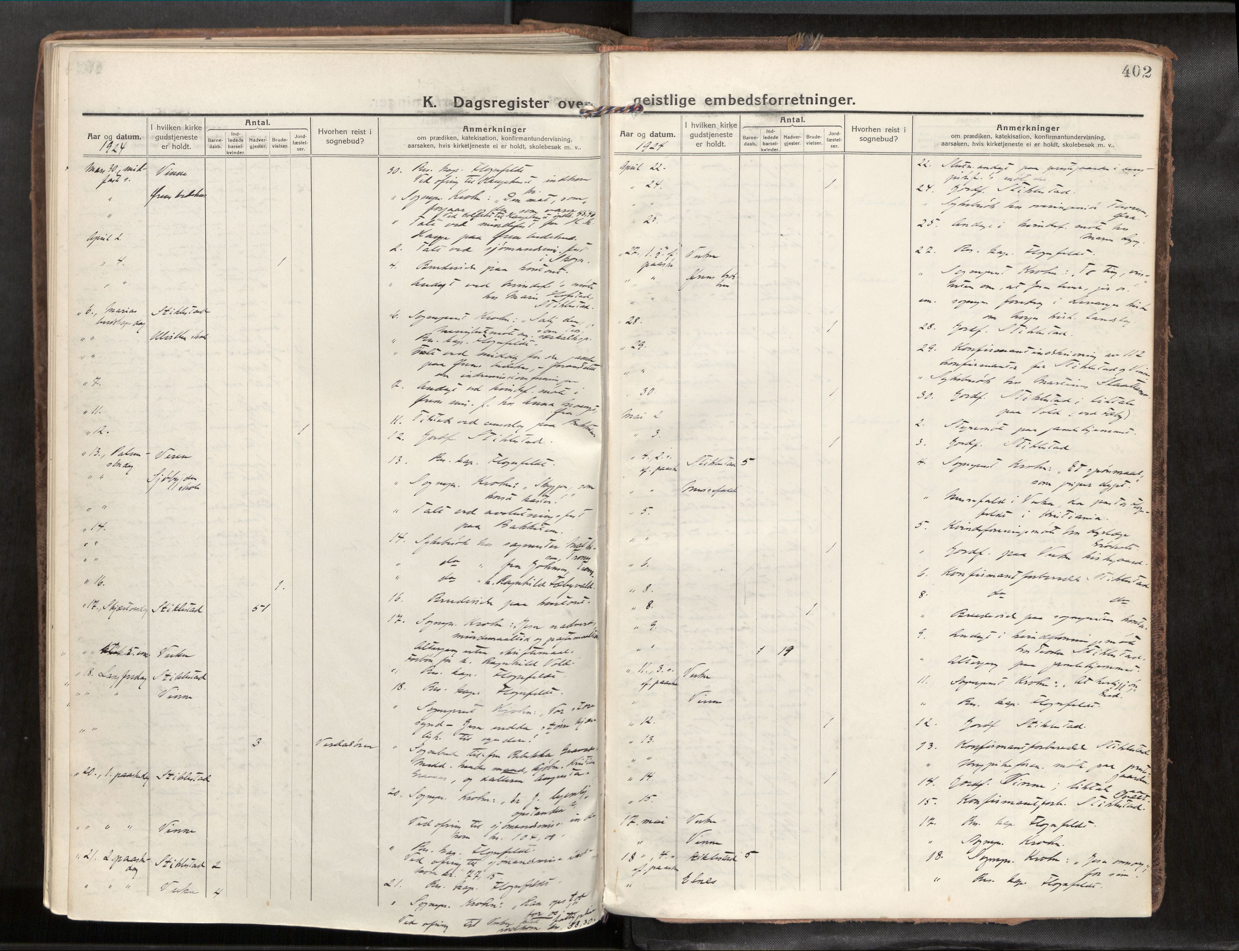 Verdal sokneprestkontor, AV/SAT-A-1156/2/H/Haa/L0001: Parish register (official) no. 1, 1917-1932, p. 402