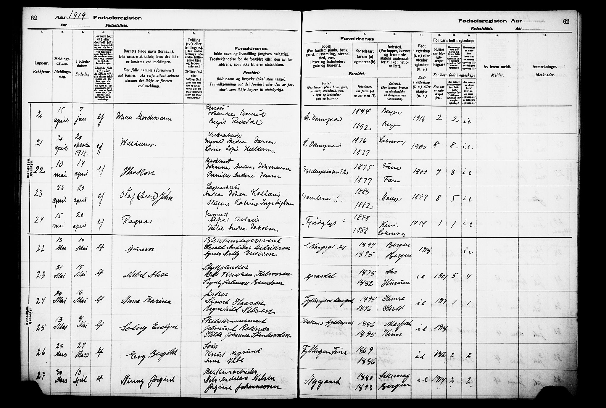 Laksevåg Sokneprestembete, AV/SAB-A-76501/I/Id/L00A1: Birth register no. A 1, 1916-1926, p. 62