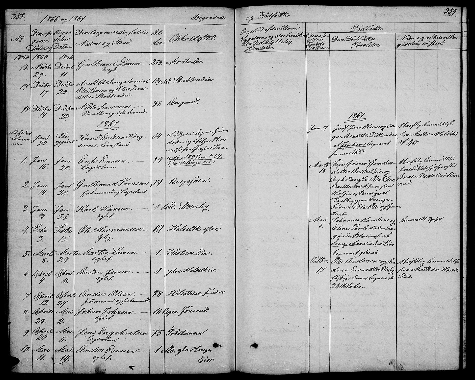 Stange prestekontor, SAH/PREST-002/L/L0005: Parish register (copy) no. 5, 1861-1881, p. 358-359