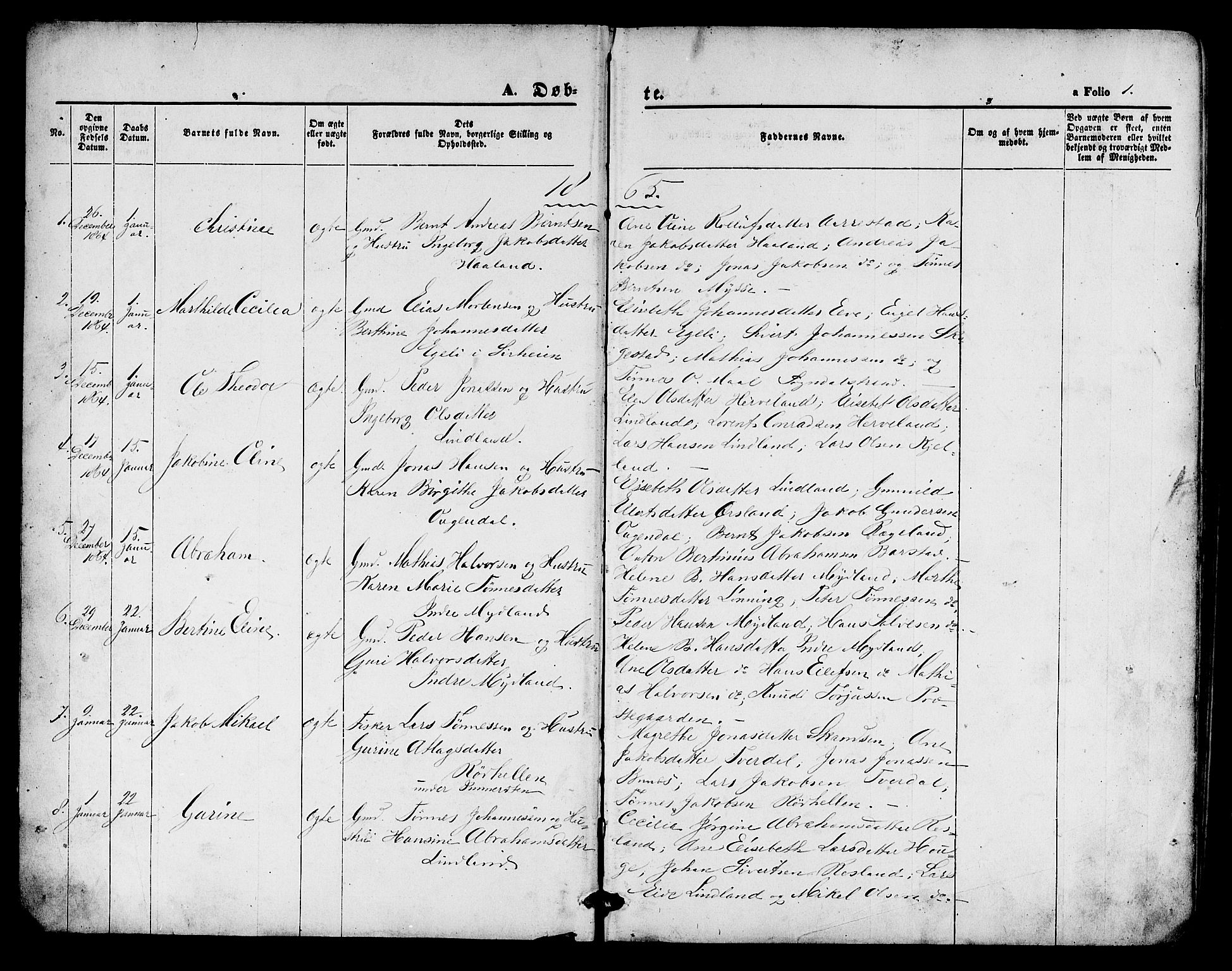 Sokndal sokneprestkontor, SAST/A-101808: Parish register (copy) no. B 3, 1865-1879, p. 1