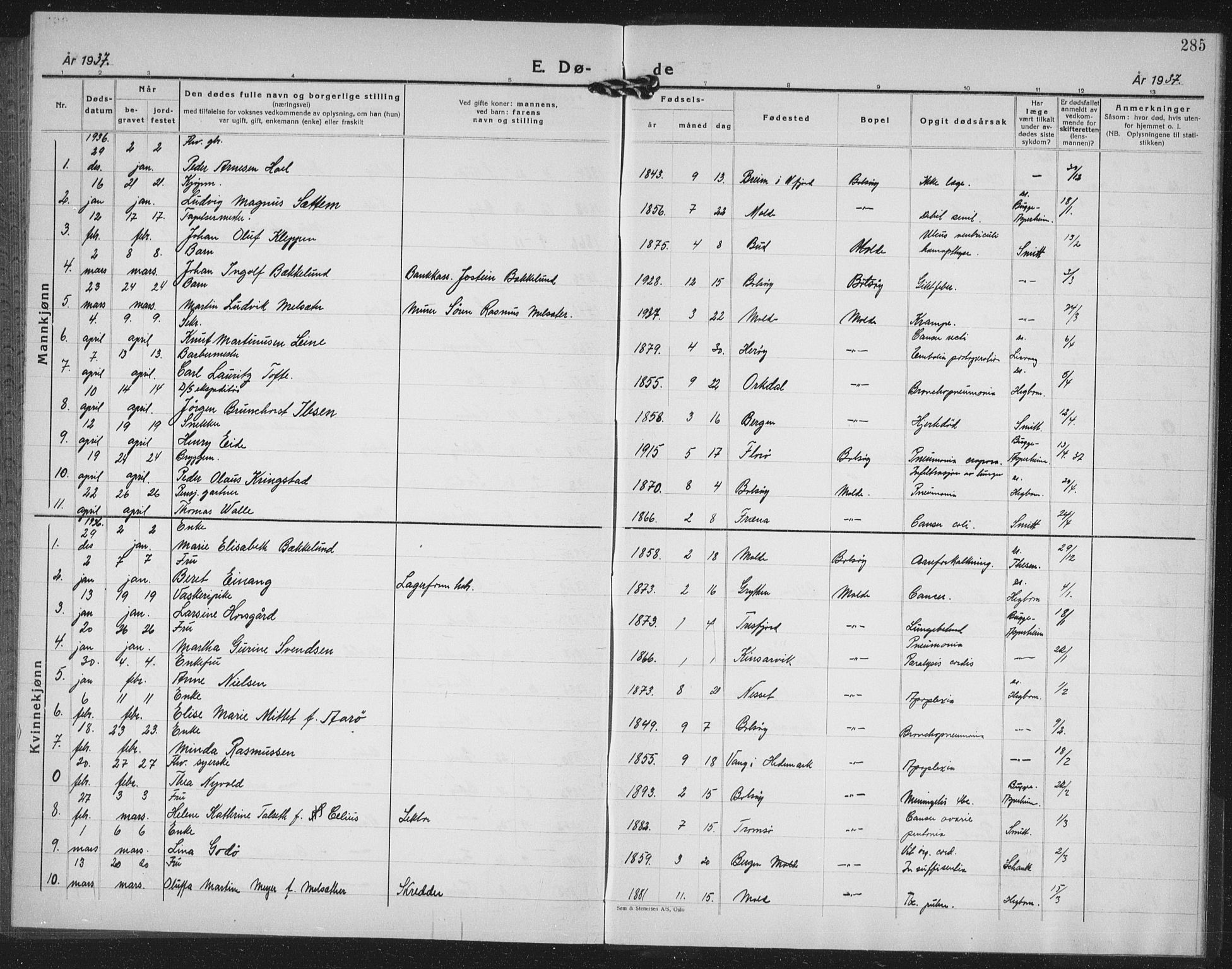 Ministerialprotokoller, klokkerbøker og fødselsregistre - Møre og Romsdal, AV/SAT-A-1454/558/L0704: Parish register (copy) no. 558C05, 1921-1942, p. 285