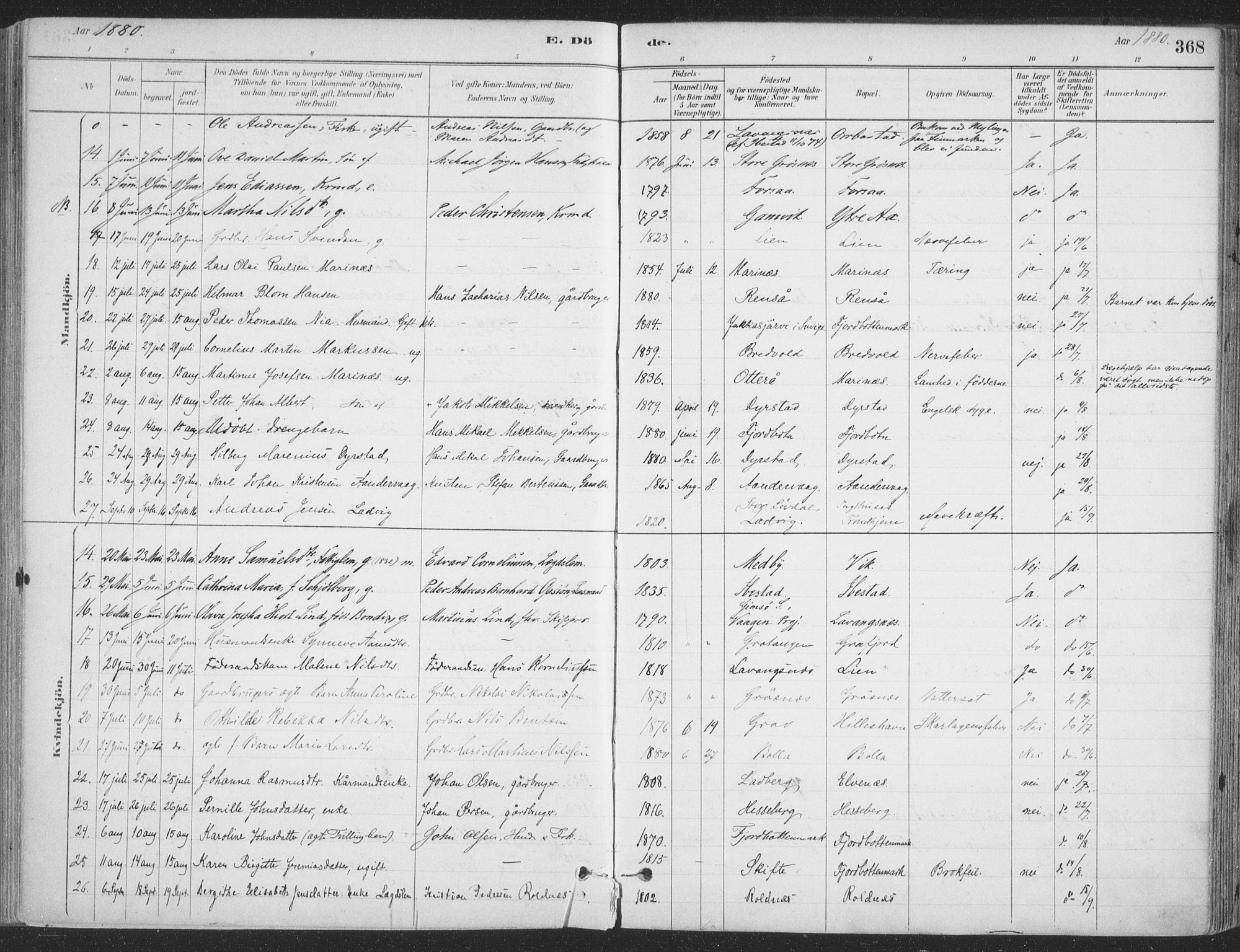 Ibestad sokneprestembete, SATØ/S-0077/H/Ha/Haa/L0011kirke: Parish register (official) no. 11, 1880-1889, p. 368