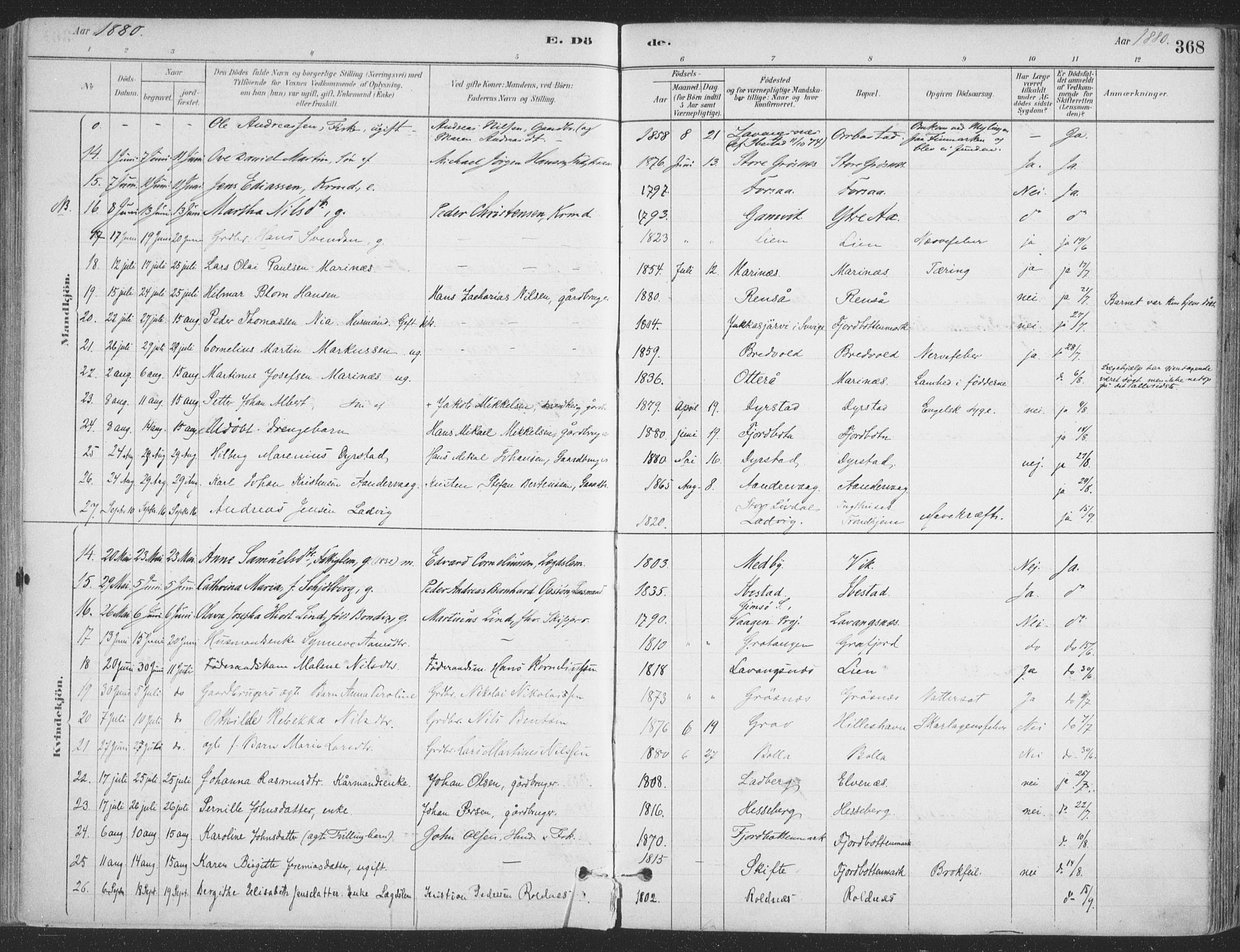 Ibestad sokneprestembete, AV/SATØ-S-0077/H/Ha/Haa/L0011kirke: Parish register (official) no. 11, 1880-1889, p. 368