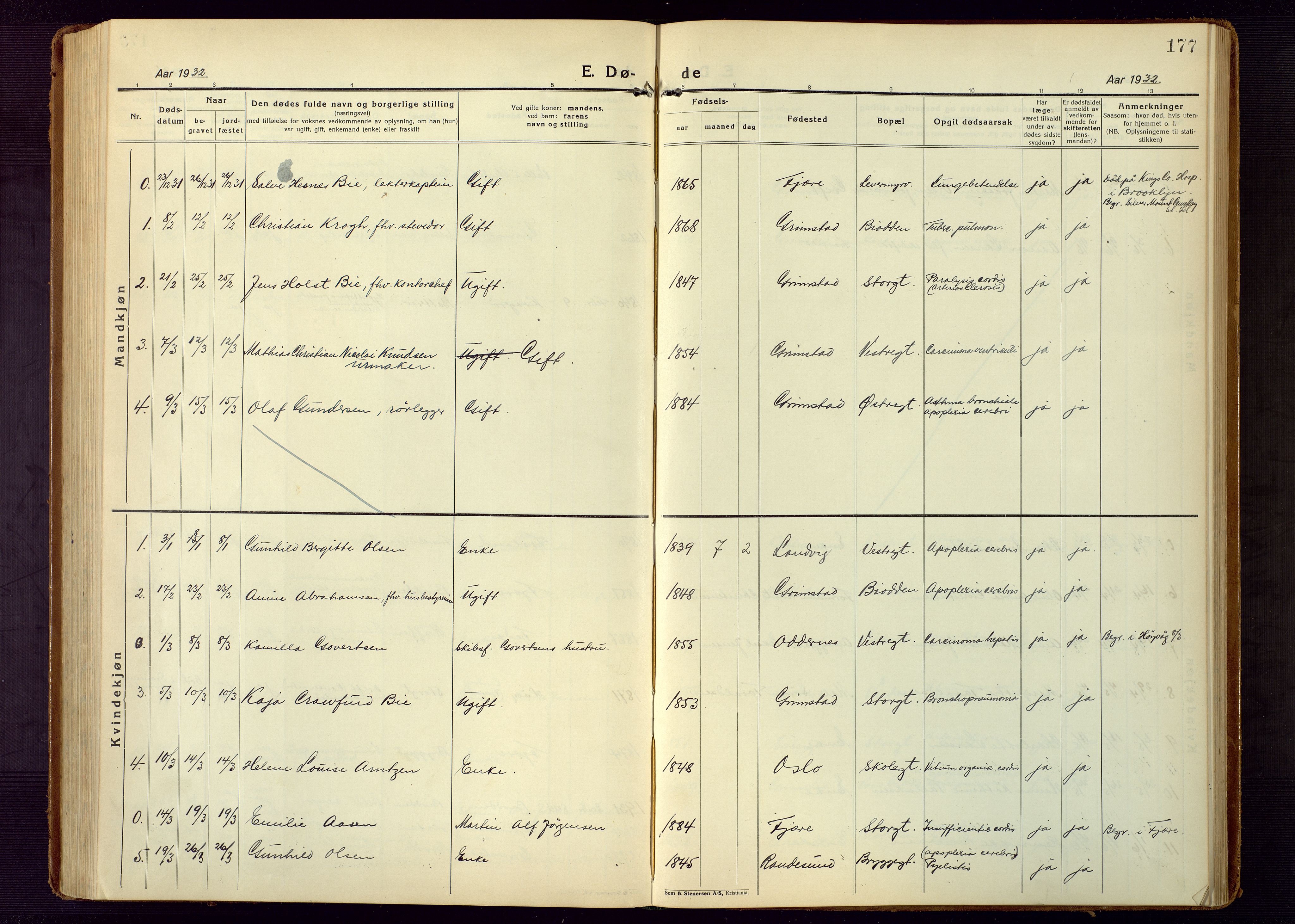 Grimstad sokneprestkontor, AV/SAK-1111-0017/F/Fb/L0002: Parish register (copy) no. B 2, 1923-1949, p. 177