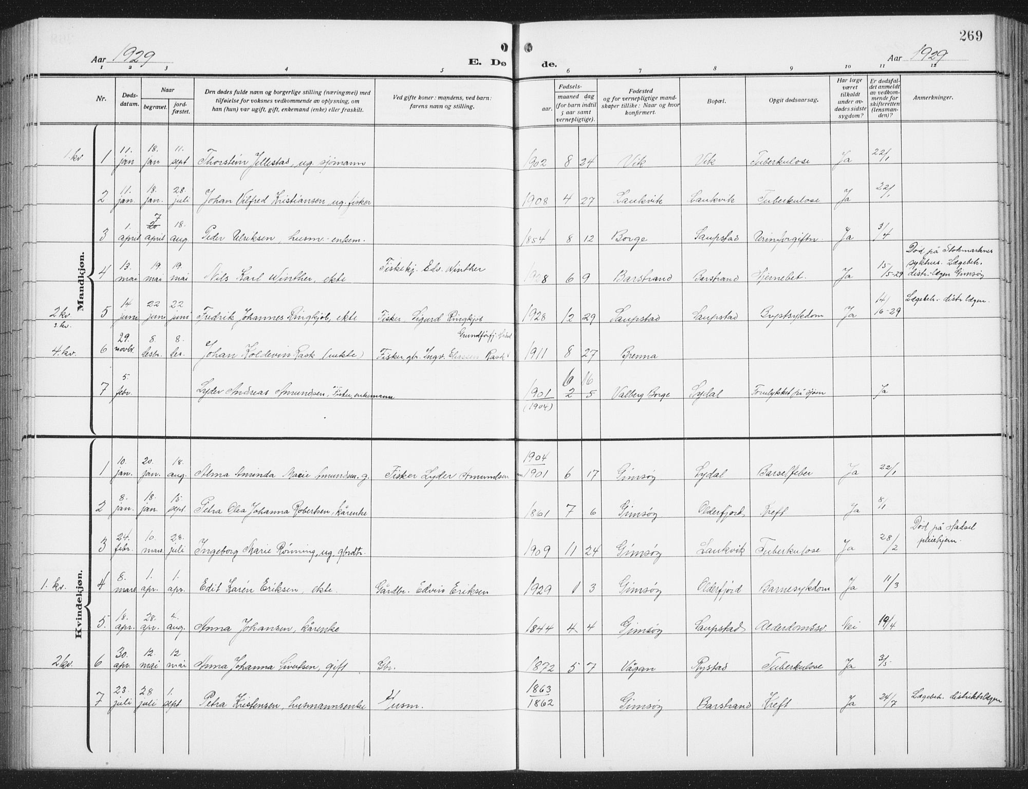 Ministerialprotokoller, klokkerbøker og fødselsregistre - Nordland, AV/SAT-A-1459/876/L1106: Parish register (copy) no. 876C05, 1915-1942, p. 269