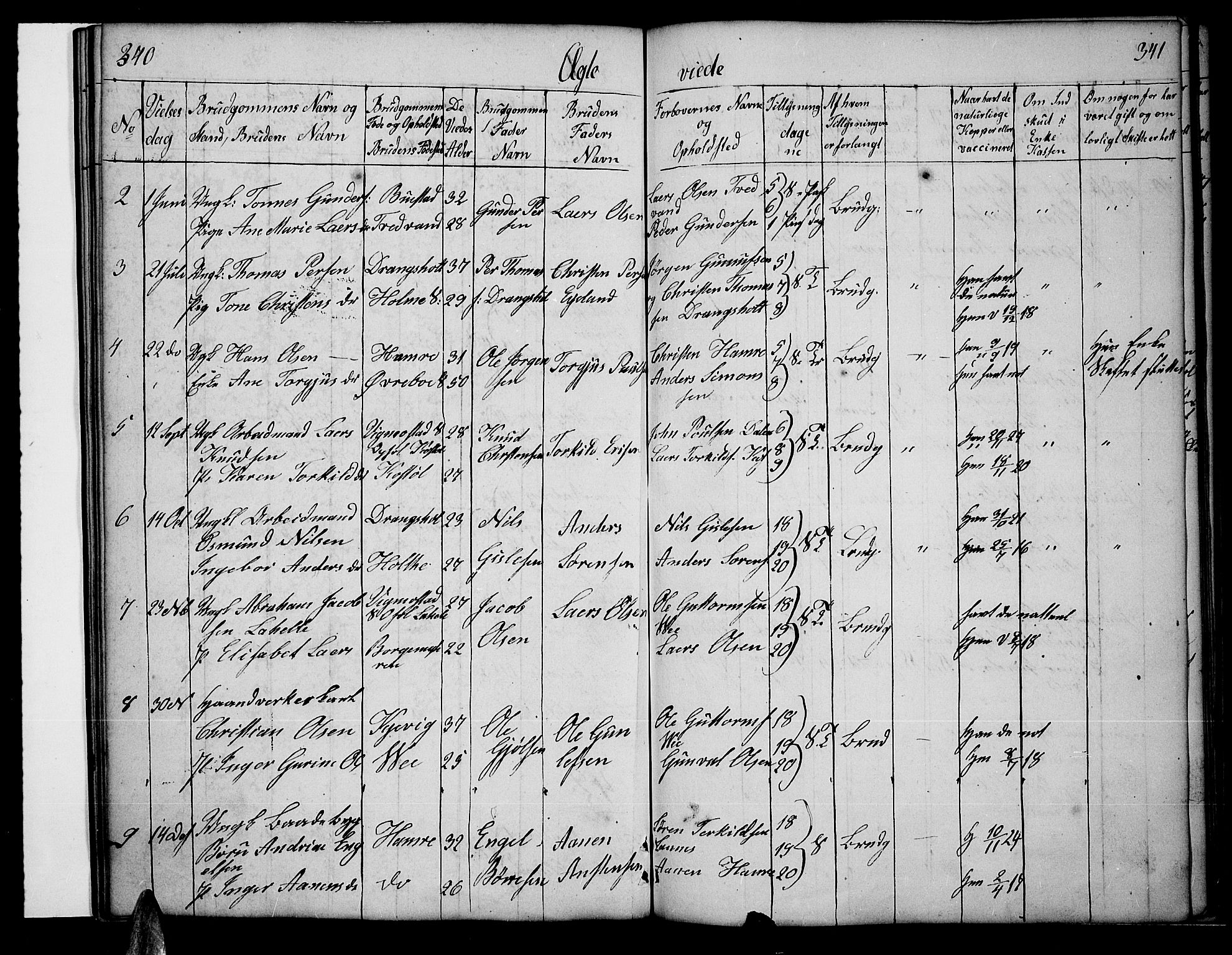 Tveit sokneprestkontor, AV/SAK-1111-0043/F/Fb/L0002: Parish register (copy) no. B 2, 1835-1854, p. 340-341