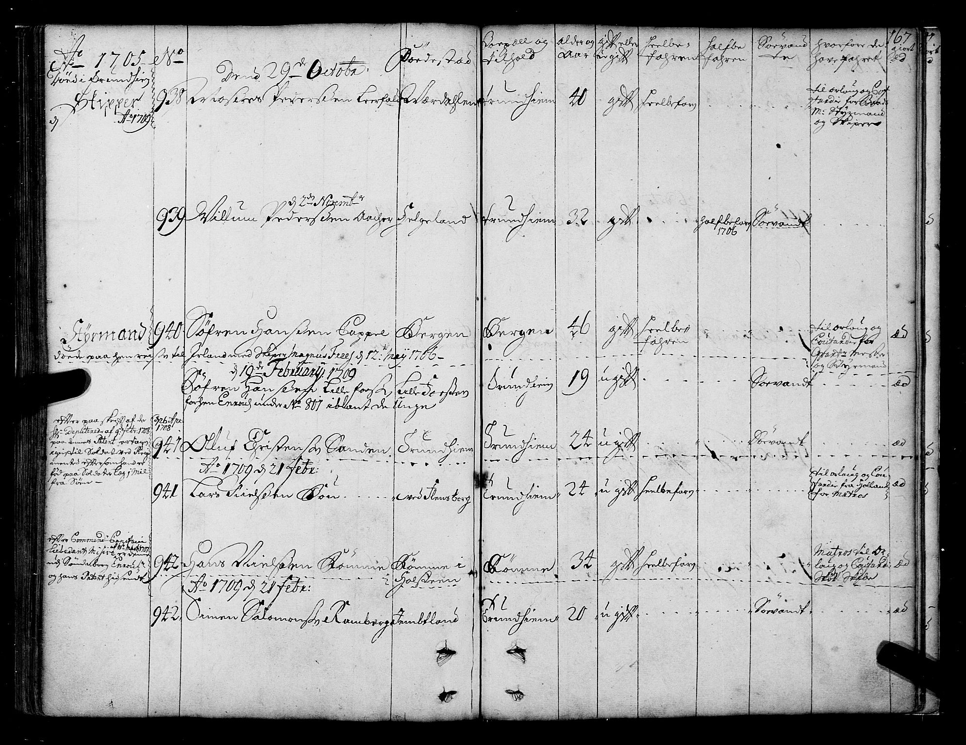 Sjøinnrulleringen - Trondhjemske distrikt, AV/SAT-A-5121/01/L0003/0001: -- / Hovedrulle over sjødolk i Trondhjems innrullerings-distrikt, 1704-1707, p. 167