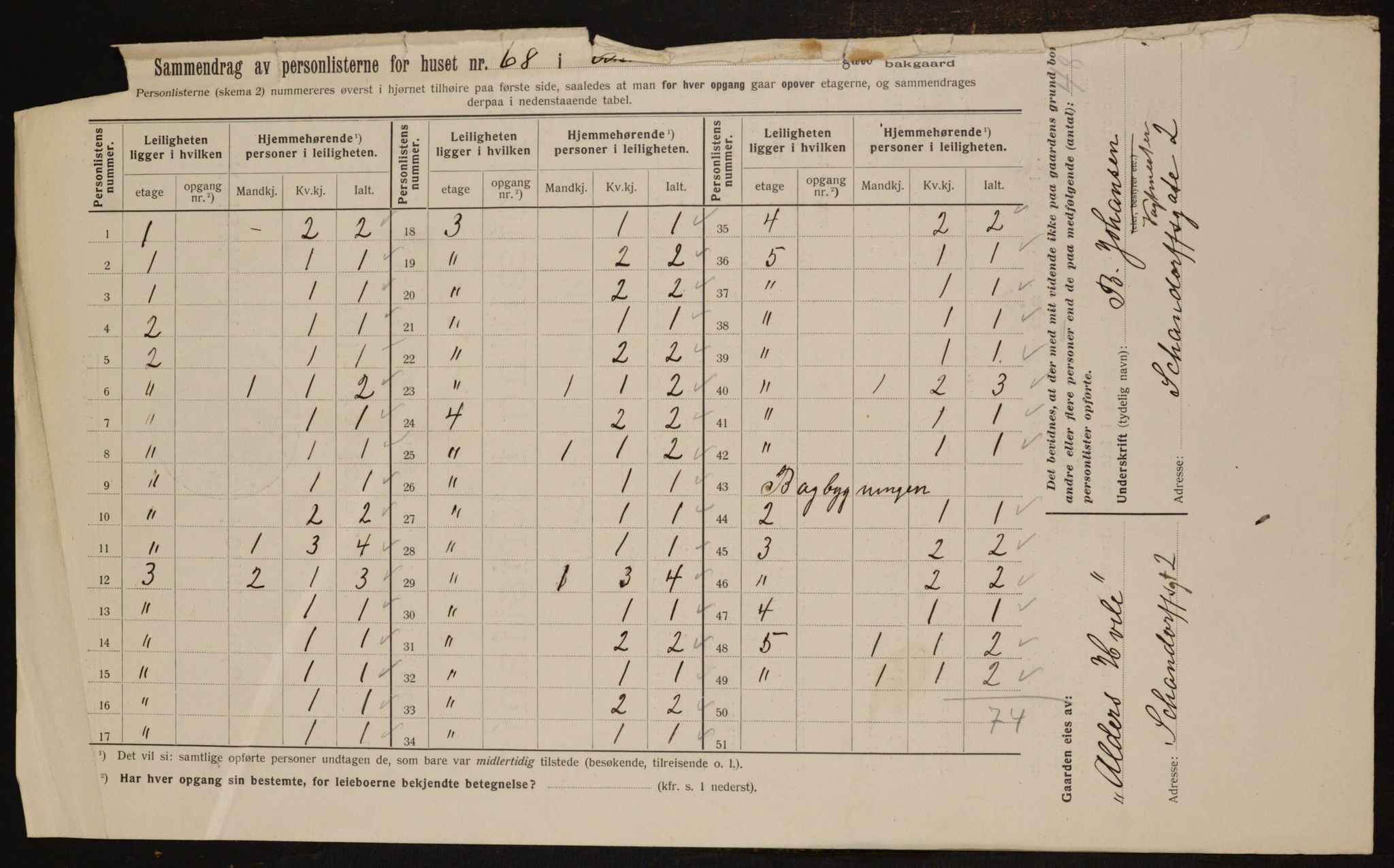 OBA, Municipal Census 1912 for Kristiania, 1912, p. 89677