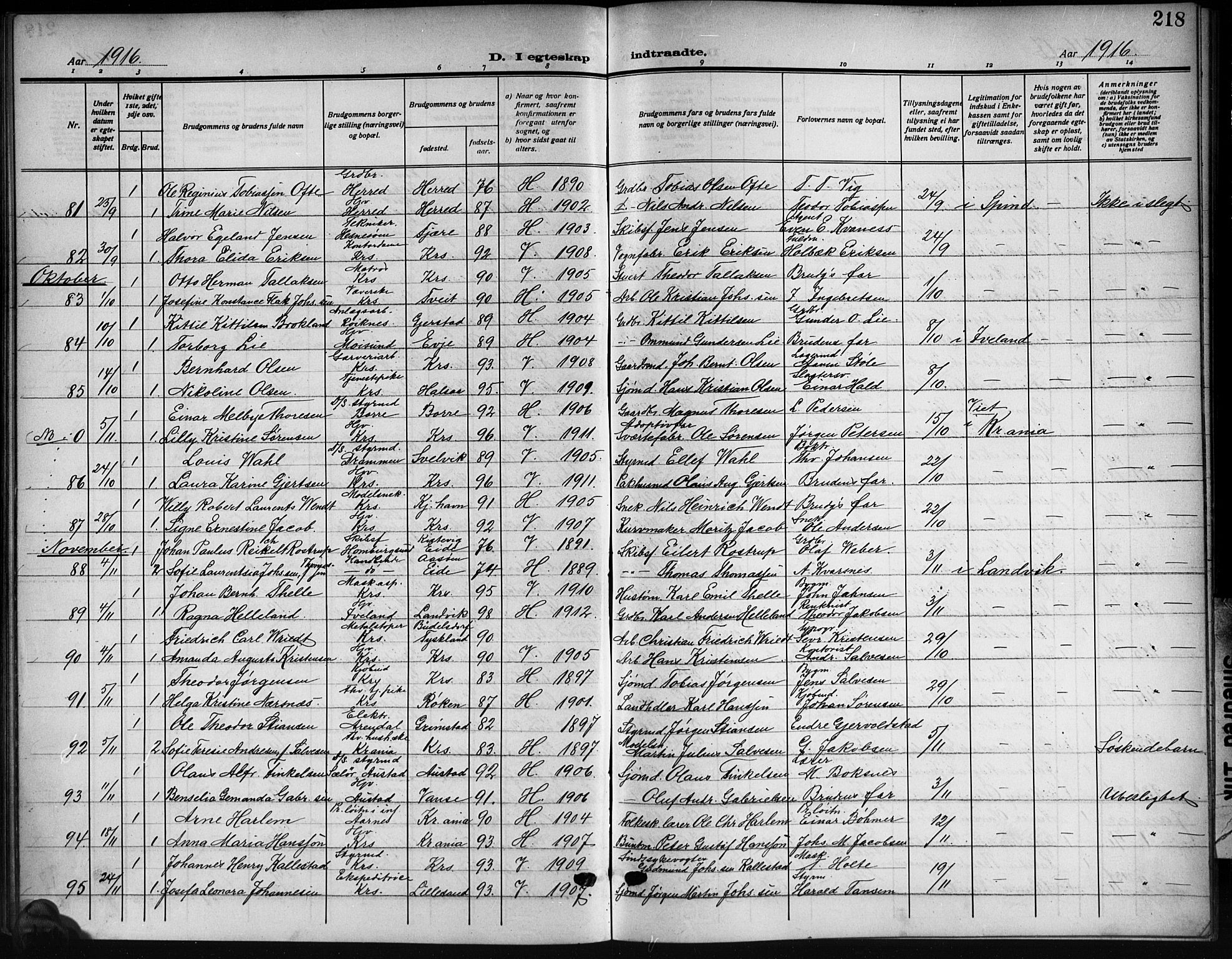 Kristiansand domprosti, AV/SAK-1112-0006/F/Fb/L0021: Parish register (copy) no. B 21, 1914-1923, p. 218