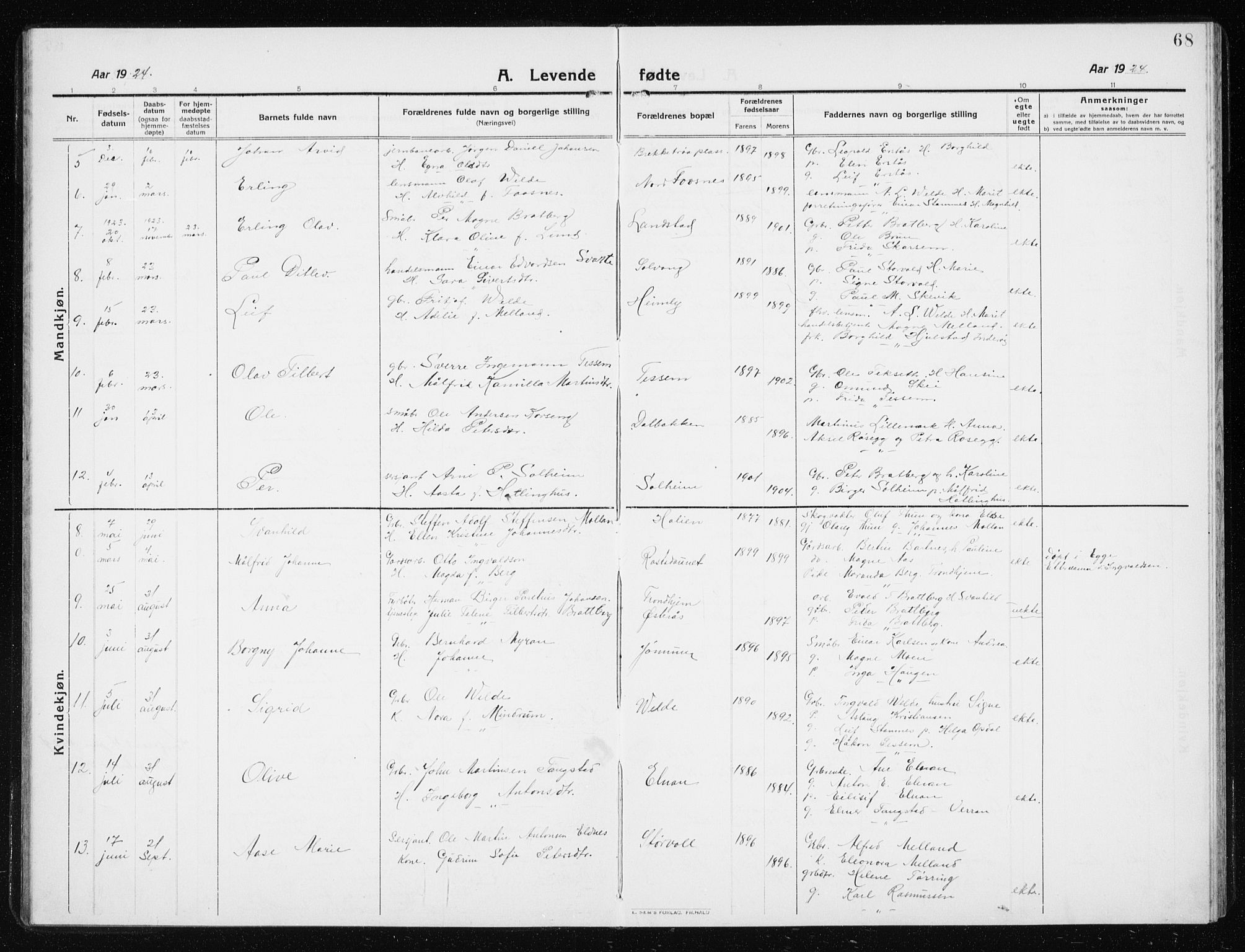 Ministerialprotokoller, klokkerbøker og fødselsregistre - Nord-Trøndelag, SAT/A-1458/741/L0402: Parish register (copy) no. 741C03, 1911-1926, p. 68