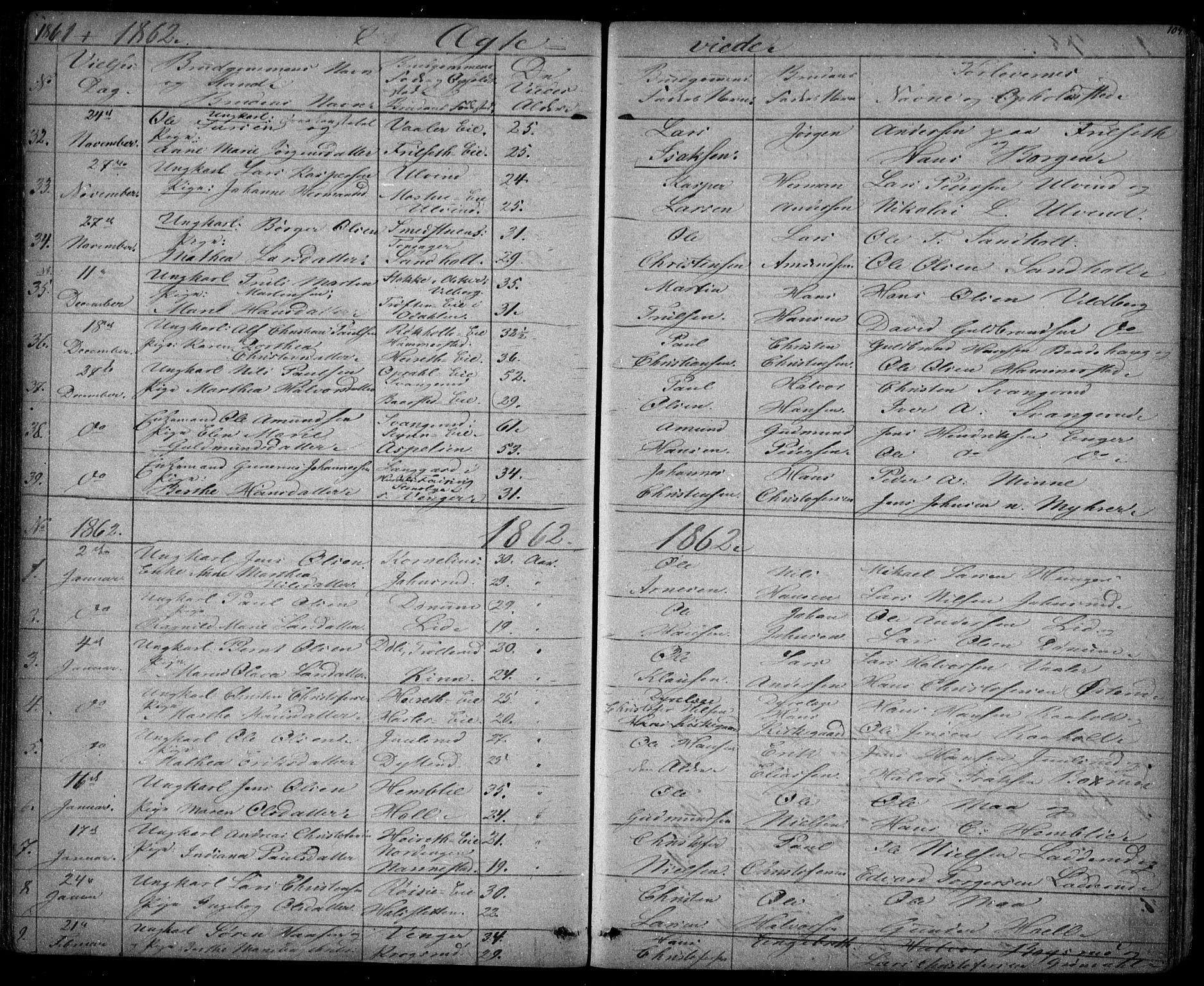 Eidsvoll prestekontor Kirkebøker, SAO/A-10888/G/Ga/L0001: Parish register (copy) no. I 1, 1861-1866, p. 104