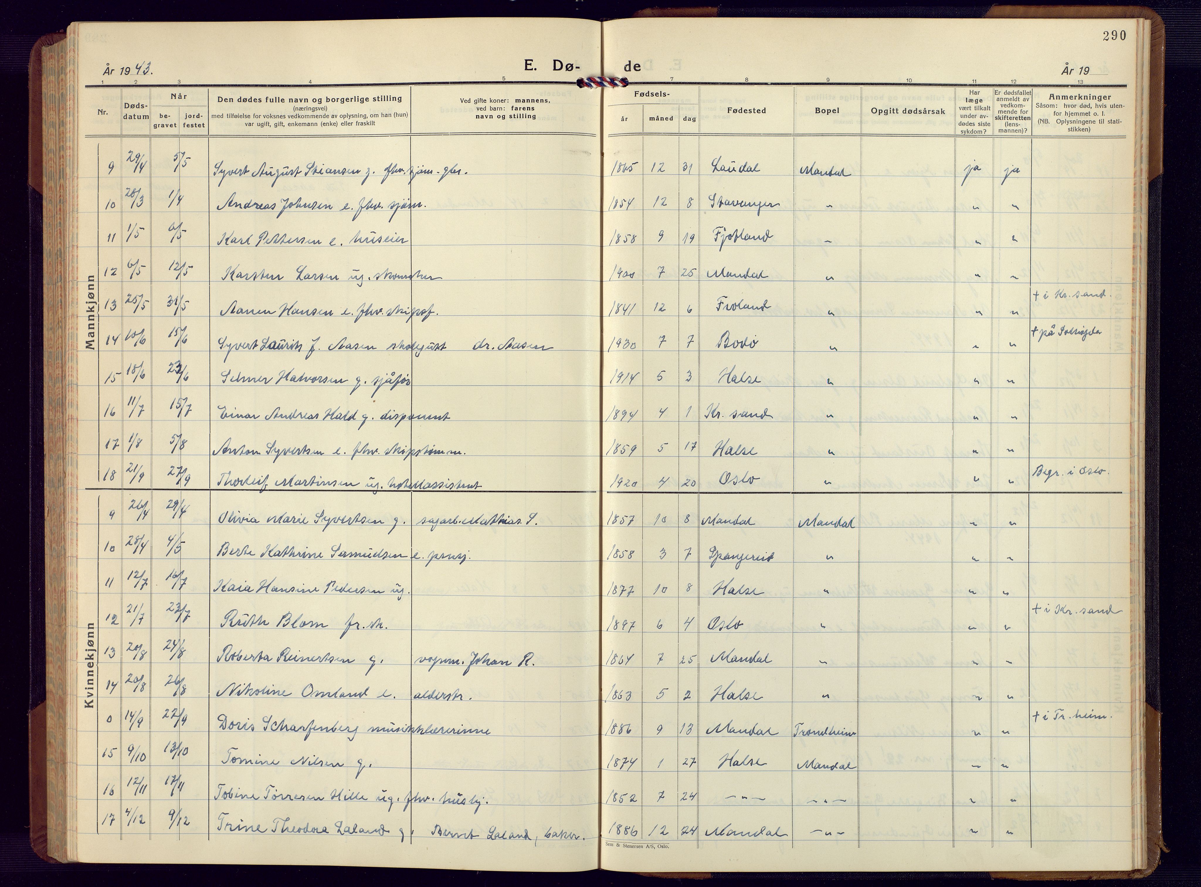 Mandal sokneprestkontor, AV/SAK-1111-0030/F/Fb/Fbc/L0002: Parish register (copy) no. B 2, 1931-1949, p. 290