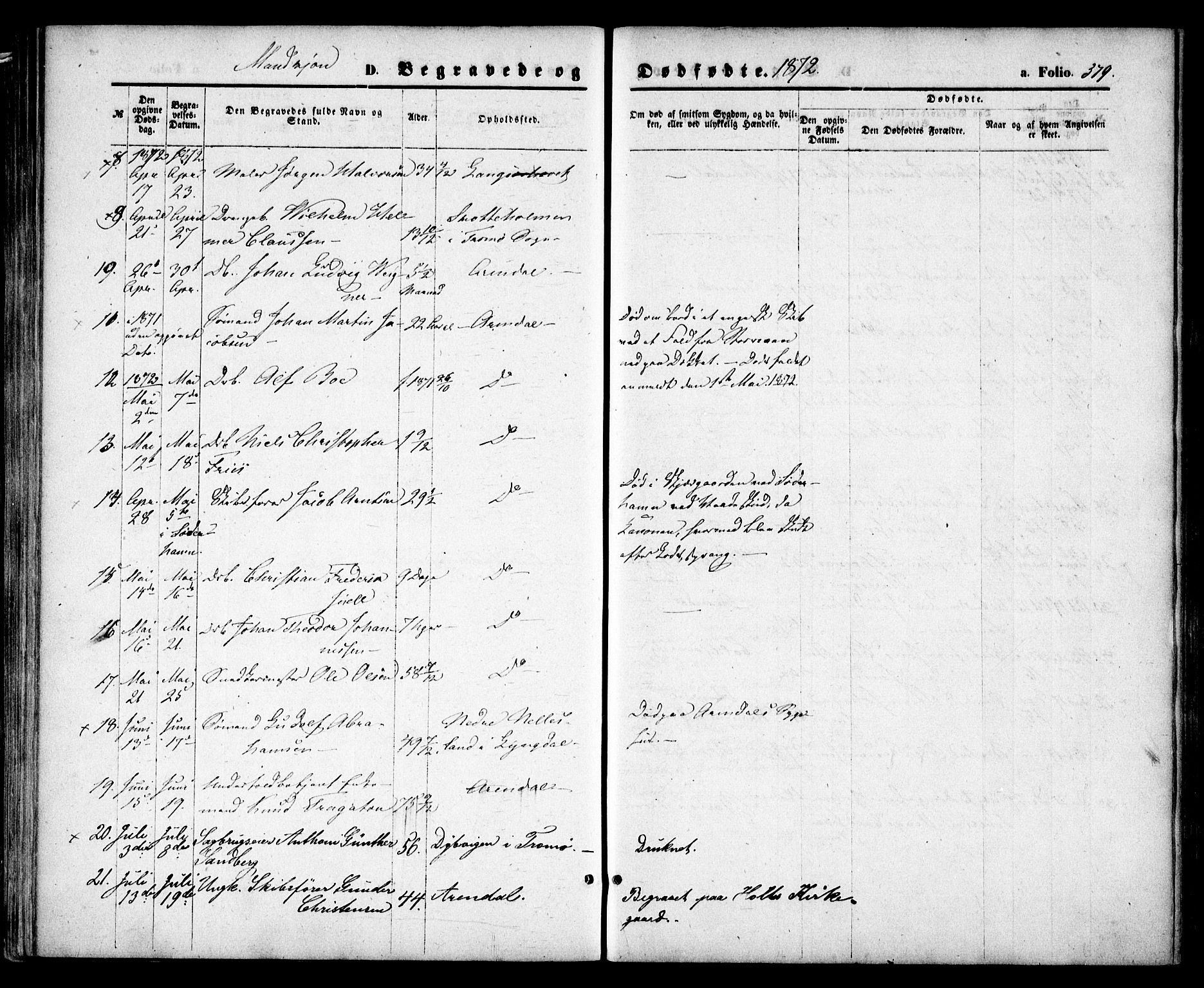 Arendal sokneprestkontor, Trefoldighet, SAK/1111-0040/F/Fa/L0007: Parish register (official) no. A 7, 1868-1878, p. 379