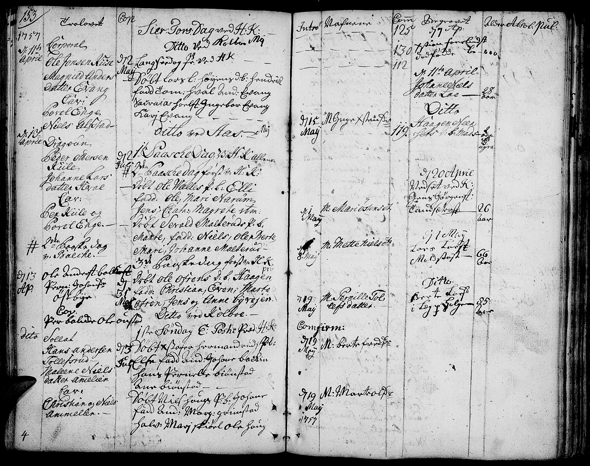 Toten prestekontor, SAH/PREST-102/H/Ha/Haa/L0004: Parish register (official) no. 4, 1751-1761, p. 153
