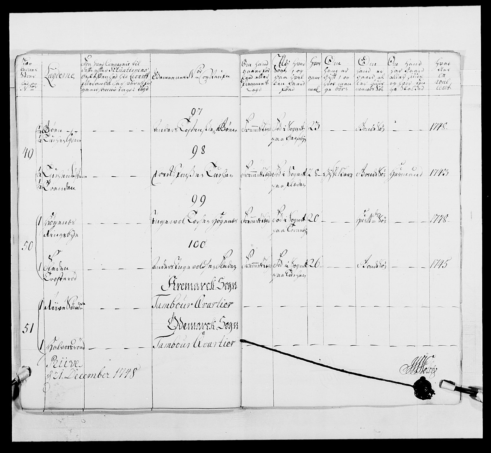 Kommanderende general (KG I) med Det norske krigsdirektorium, AV/RA-EA-5419/E/Ea/L0495: 1. Smålenske regiment, 1732-1763, p. 468