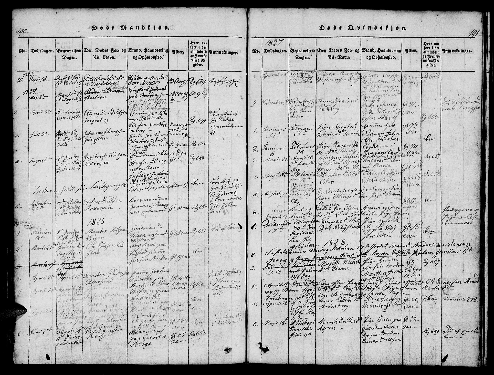 Ministerialprotokoller, klokkerbøker og fødselsregistre - Møre og Romsdal, AV/SAT-A-1454/573/L0873: Parish register (copy) no. 573C01, 1819-1834, p. 190-191