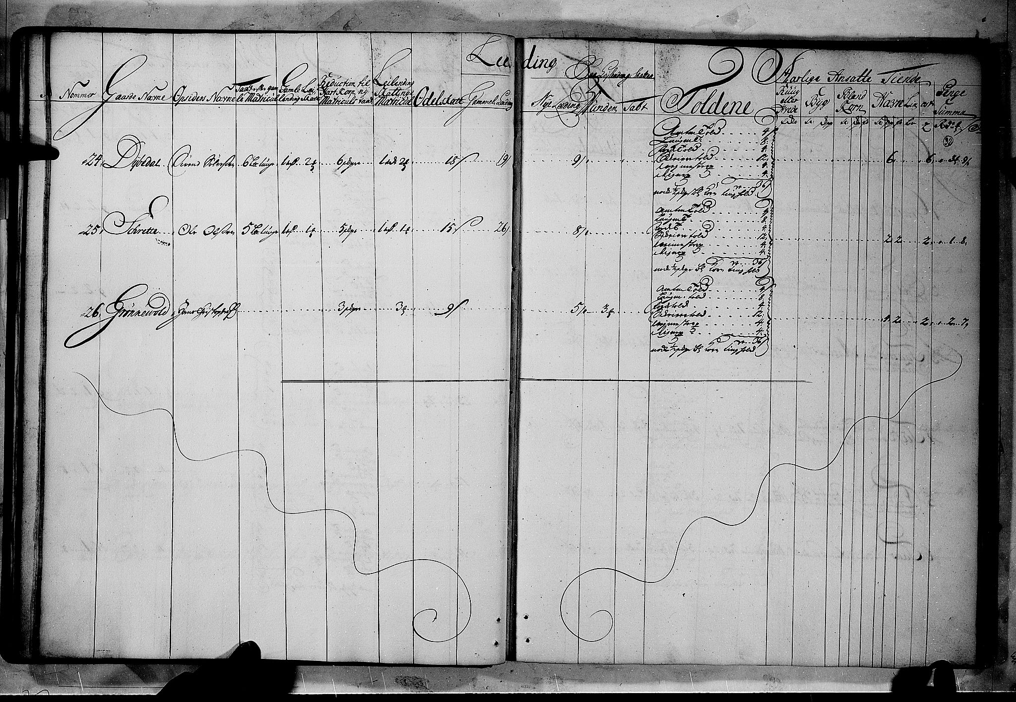 Rentekammeret inntil 1814, Realistisk ordnet avdeling, RA/EA-4070/N/Nb/Nbf/L0114: Numedal og Sandsvær matrikkelprotokoll, 1723, p. 31b-32a