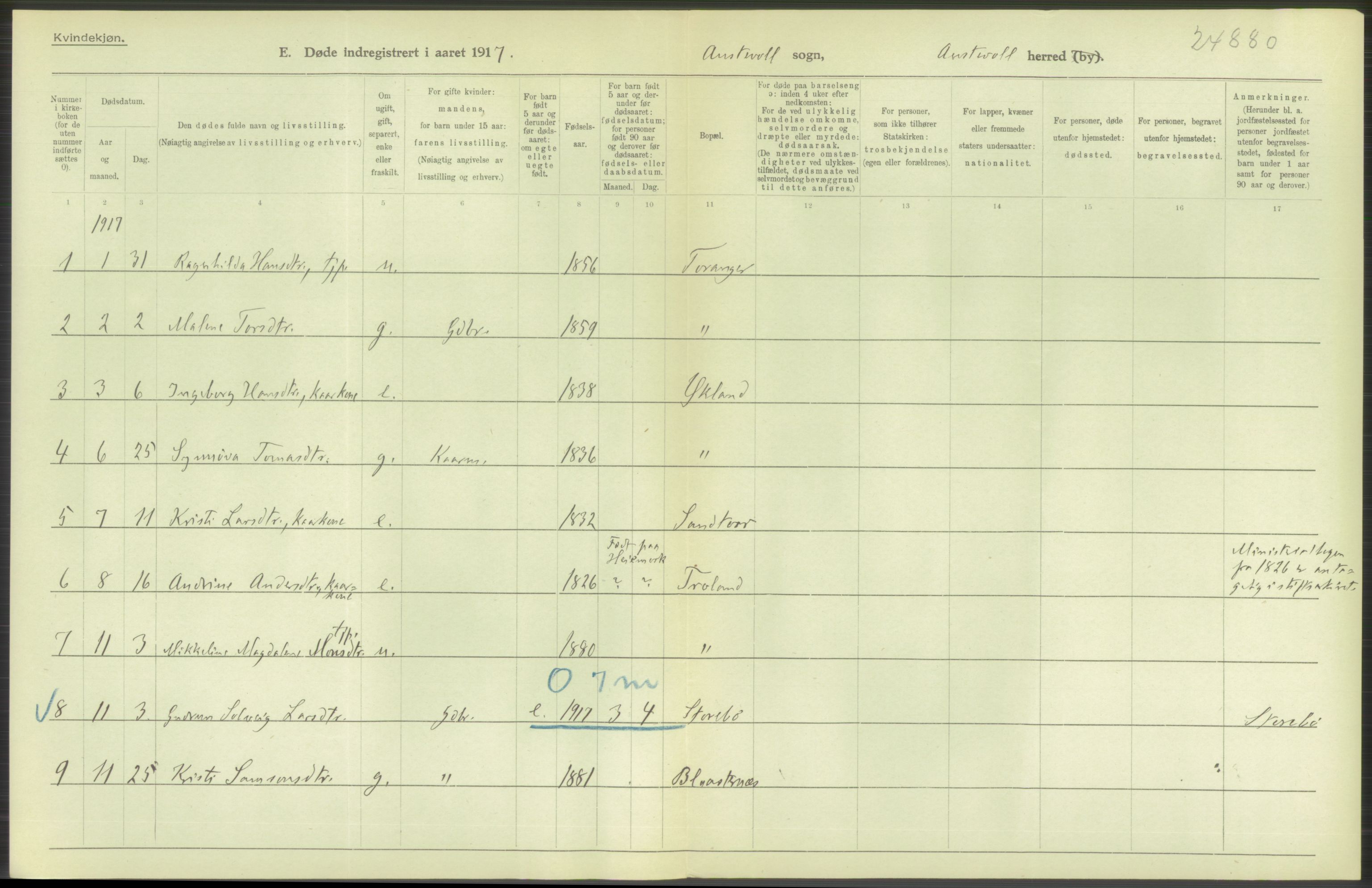 Statistisk sentralbyrå, Sosiodemografiske emner, Befolkning, RA/S-2228/D/Df/Dfb/Dfbg/L0036: S. Bergenhus amt: Døde, dødfødte. Bygder., 1917, p. 392