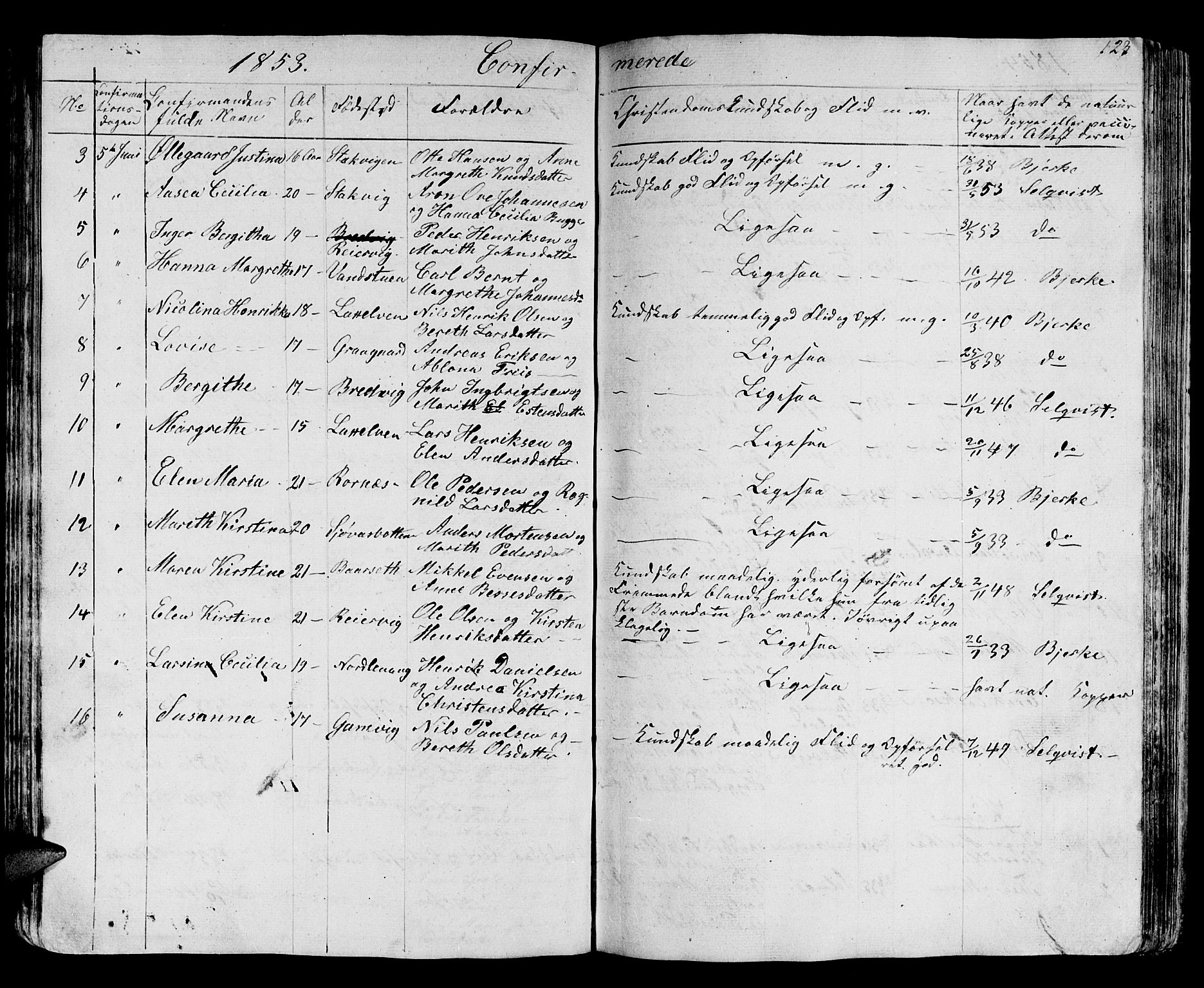 Karlsøy sokneprestembete, SATØ/S-1299/H/Ha/Hab/L0002klokker: Parish register (copy) no. 2, 1843-1861, p. 123