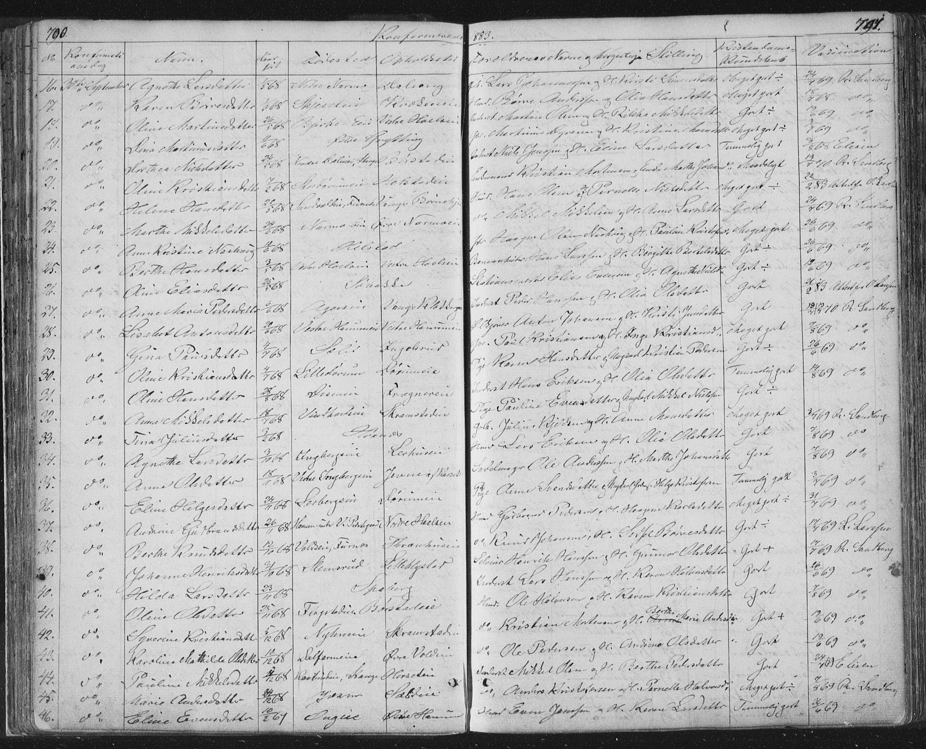 Vang prestekontor, Hedmark, AV/SAH-PREST-008/H/Ha/Hab/L0010B: Parish register (copy) no. 10b, 1854-1896, p. 790-791