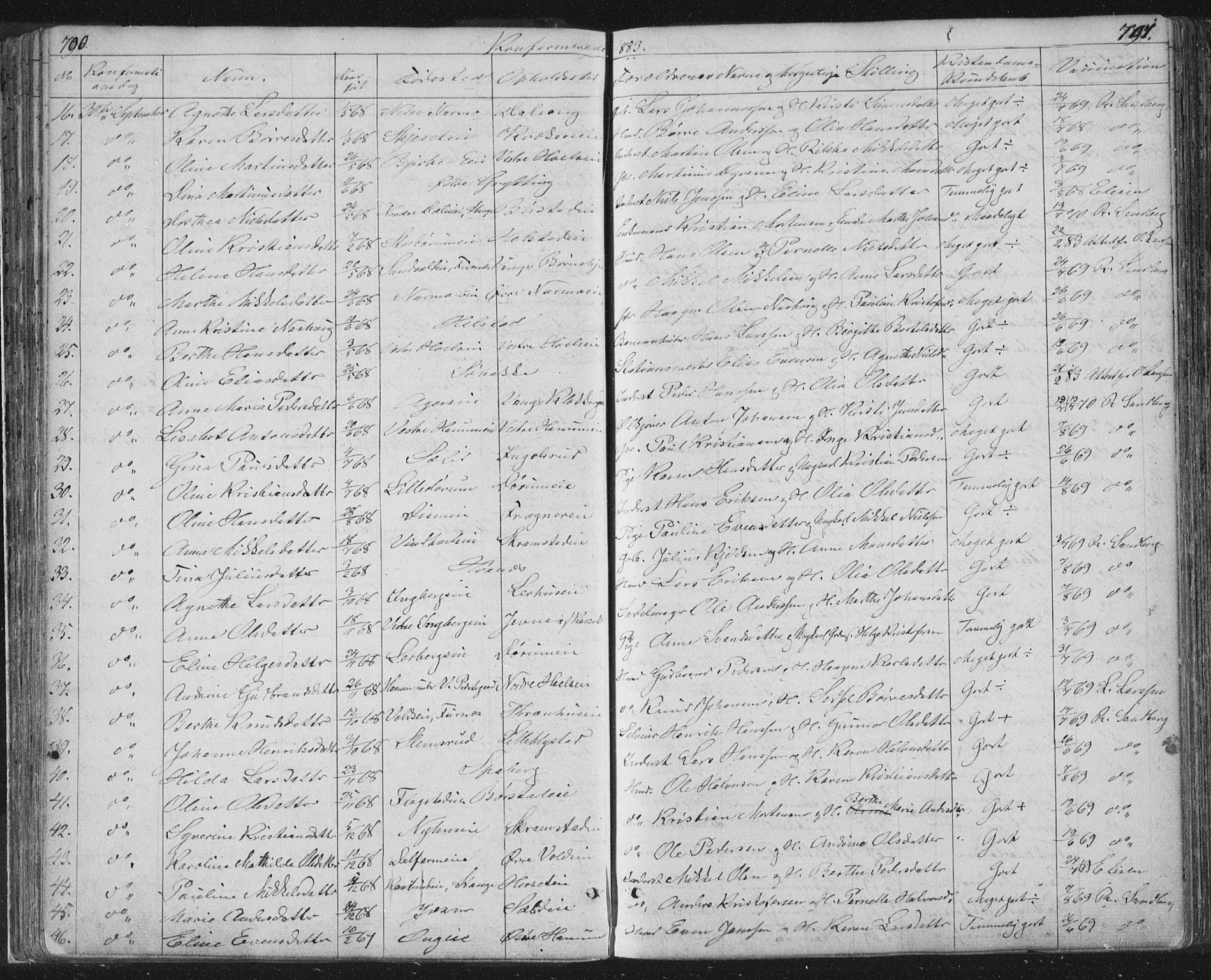 Vang prestekontor, Hedmark, SAH/PREST-008/H/Ha/Hab/L0010B: Parish register (copy) no. 10b, 1854-1896, p. 790-791