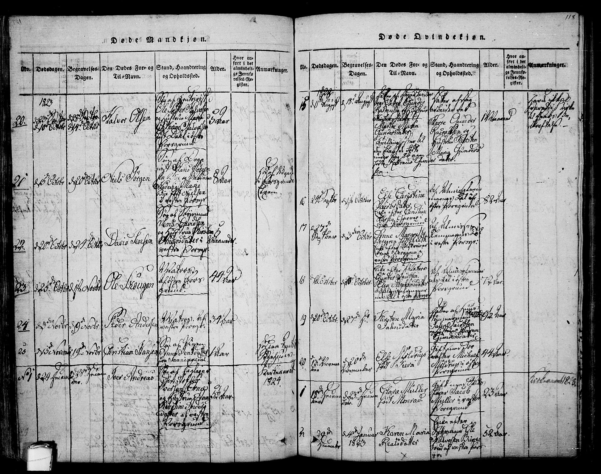 Porsgrunn kirkebøker , SAKO/A-104/F/Fa/L0004: Parish register (official) no. 4, 1814-1828, p. 118