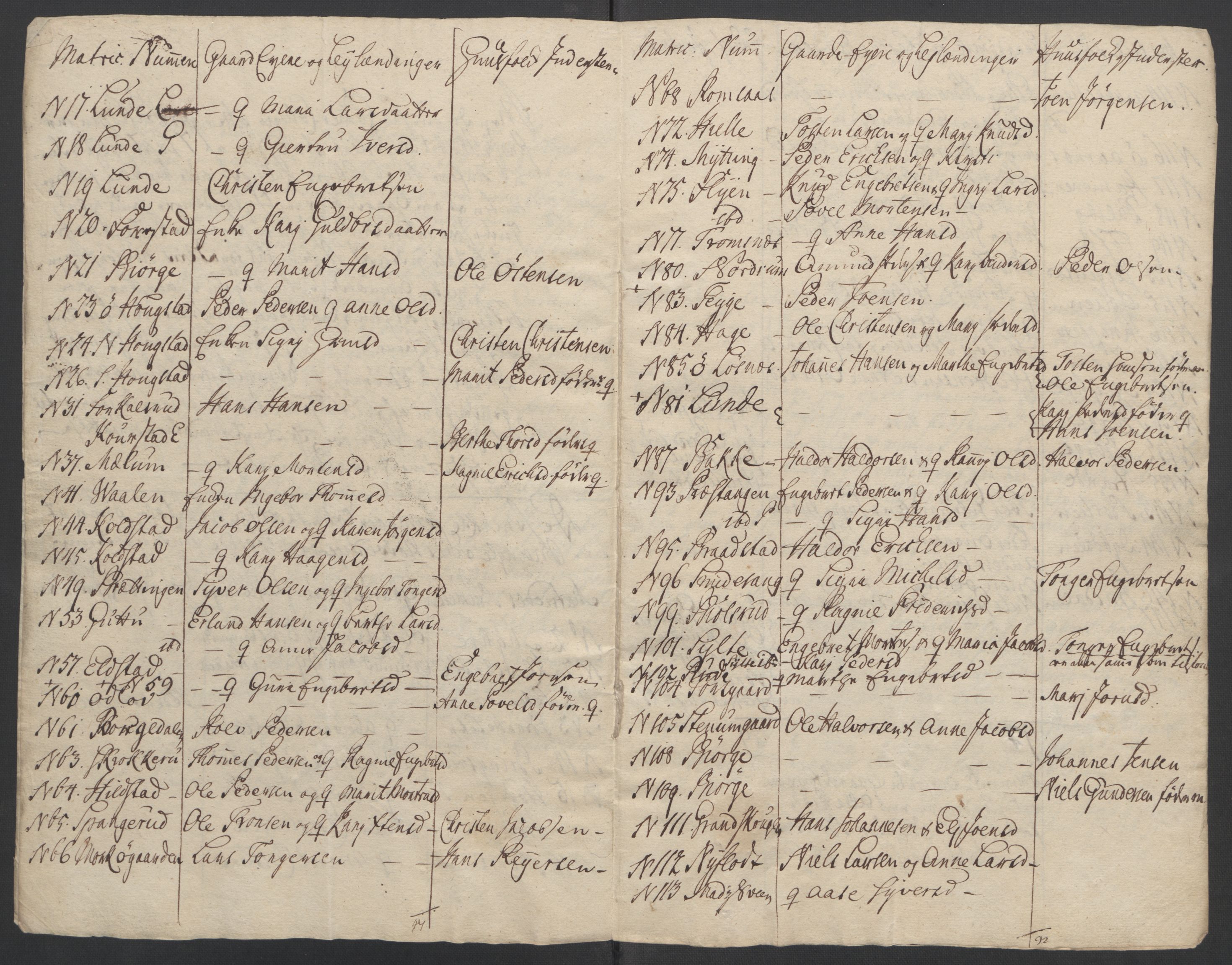 Rentekammeret inntil 1814, Reviderte regnskaper, Fogderegnskap, RA/EA-4092/R17/L1266: Ekstraskatten Gudbrandsdal, 1762-1766, p. 506