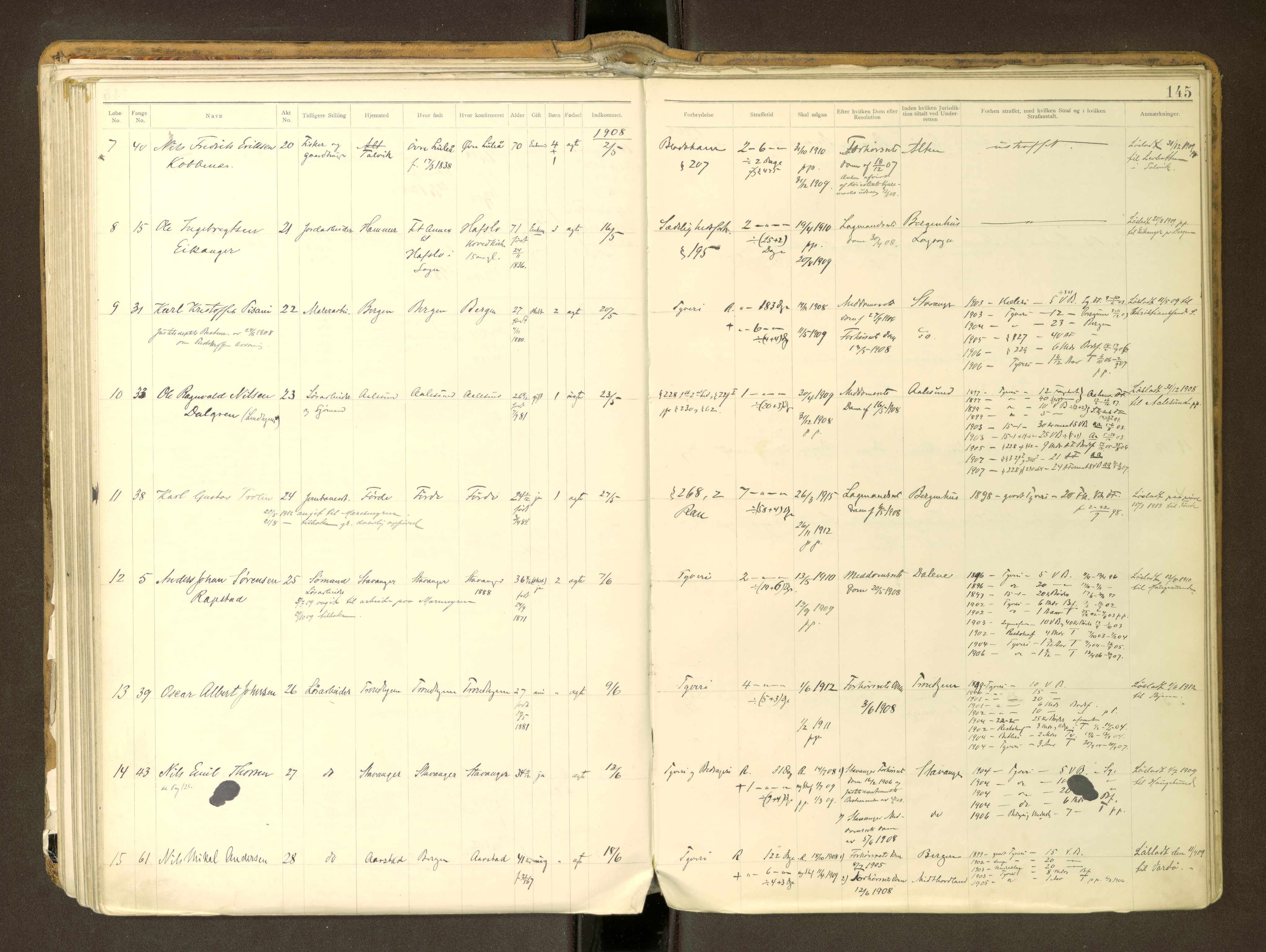 Trondheim tukthus, SAT/A-4619/05/65/L0037: 65.37 Fangeprotokoll m/reg, 1898-1914, p. 145