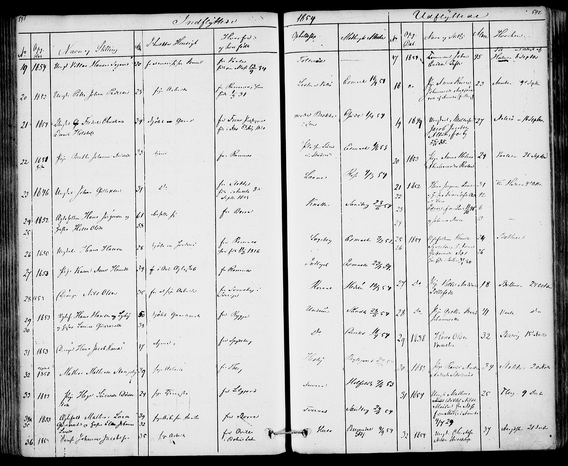 Sem kirkebøker, AV/SAKO-A-5/F/Fa/L0006: Parish register (official) no. I 6, 1843-1855, p. 591-592