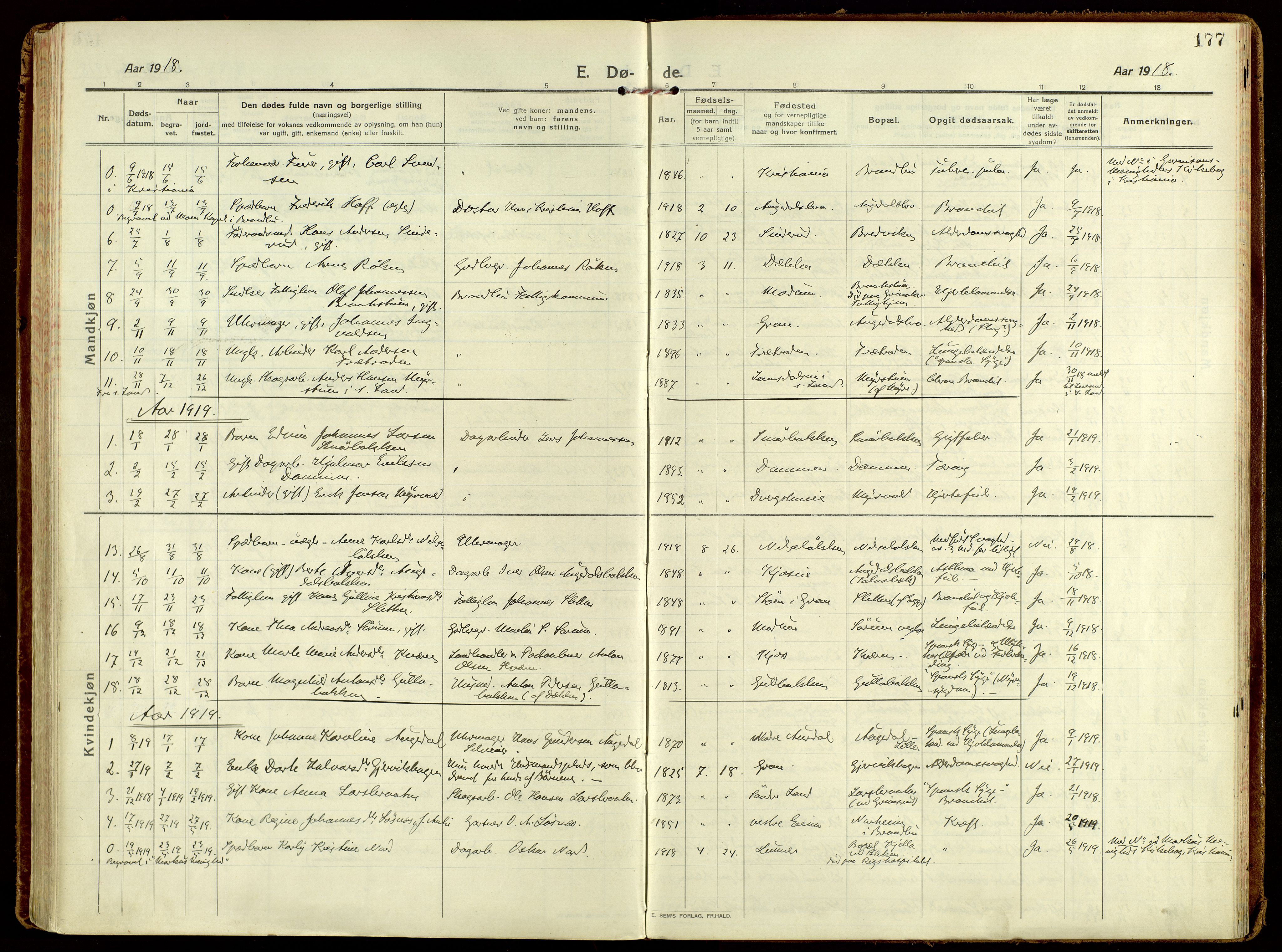 Brandbu prestekontor, SAH/PREST-114/H/Ha/Haa/L0004: Parish register (official) no. 4, 1913-1923, p. 177