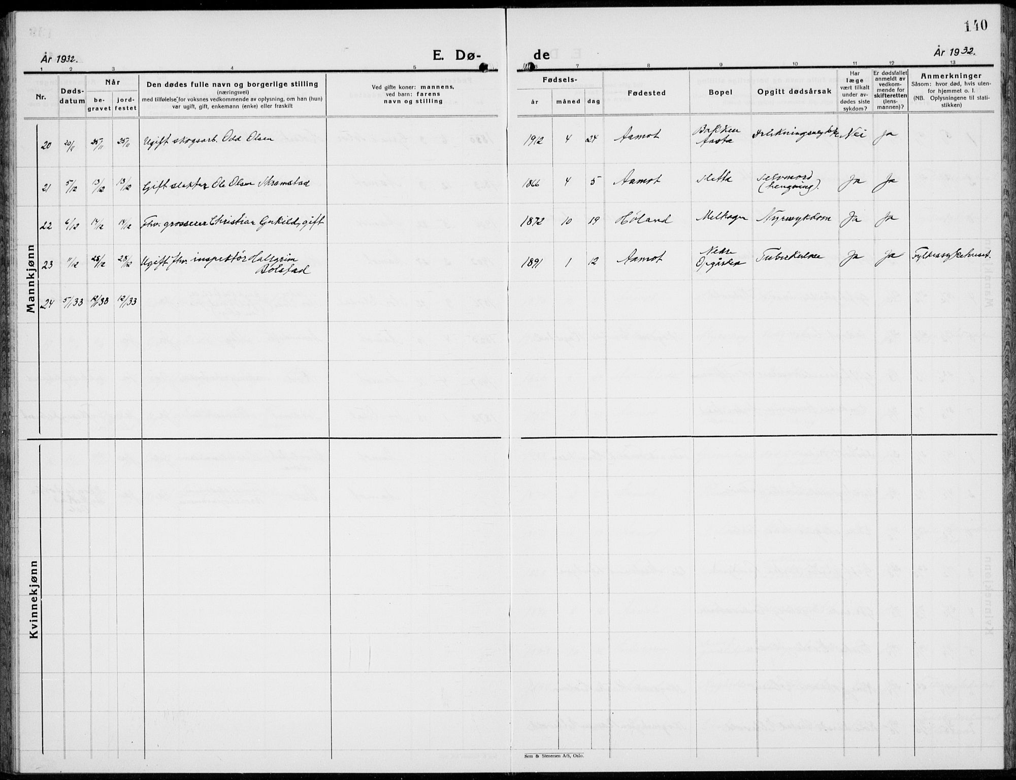 Åmot prestekontor, Hedmark, AV/SAH-PREST-056/H/Ha/Hab/L0006: Parish register (copy) no. 6, 1930-1937, p. 140