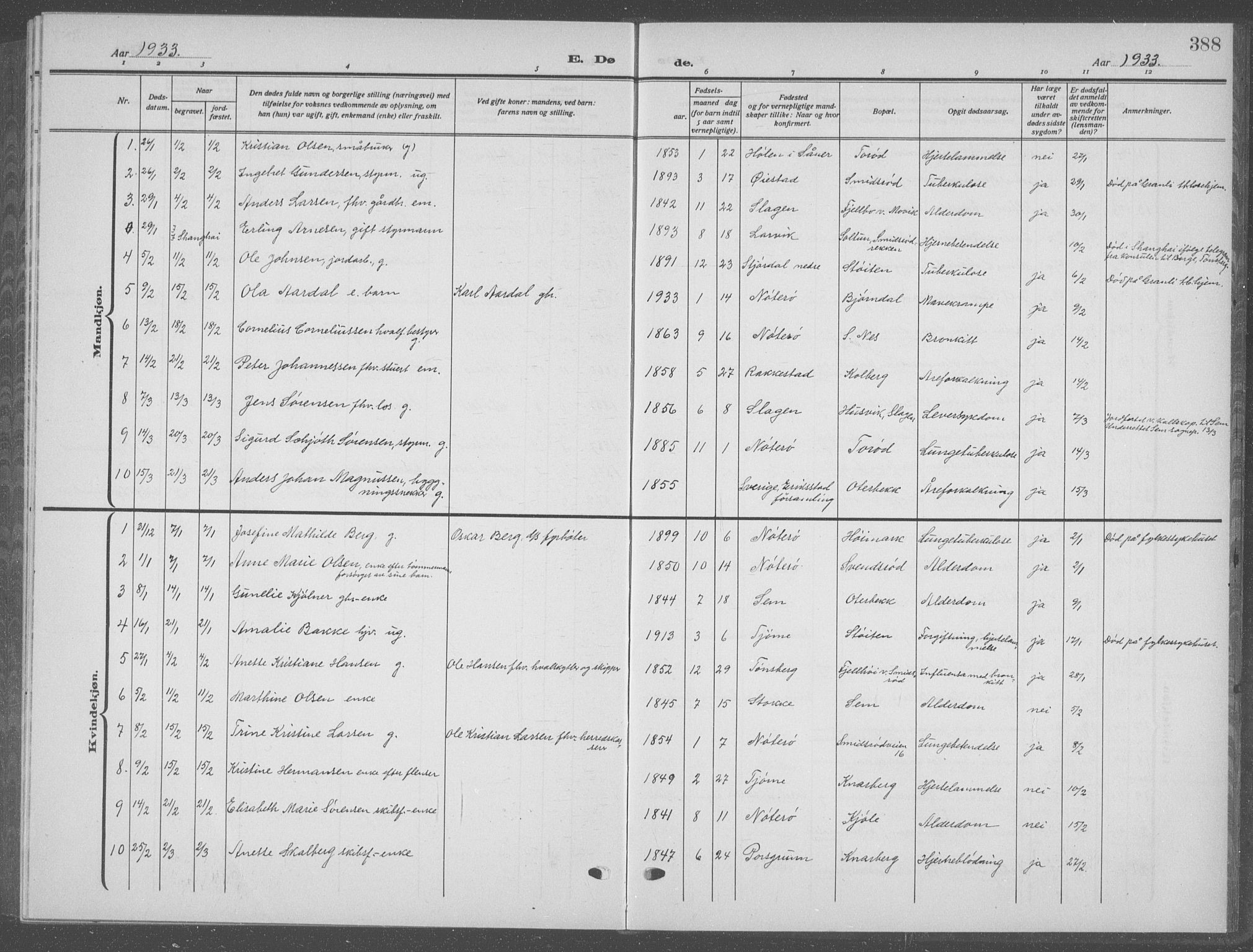 Nøtterøy kirkebøker, SAKO/A-354/G/Ga/L0006: Parish register (copy) no. I 6, 1925-1939, p. 388