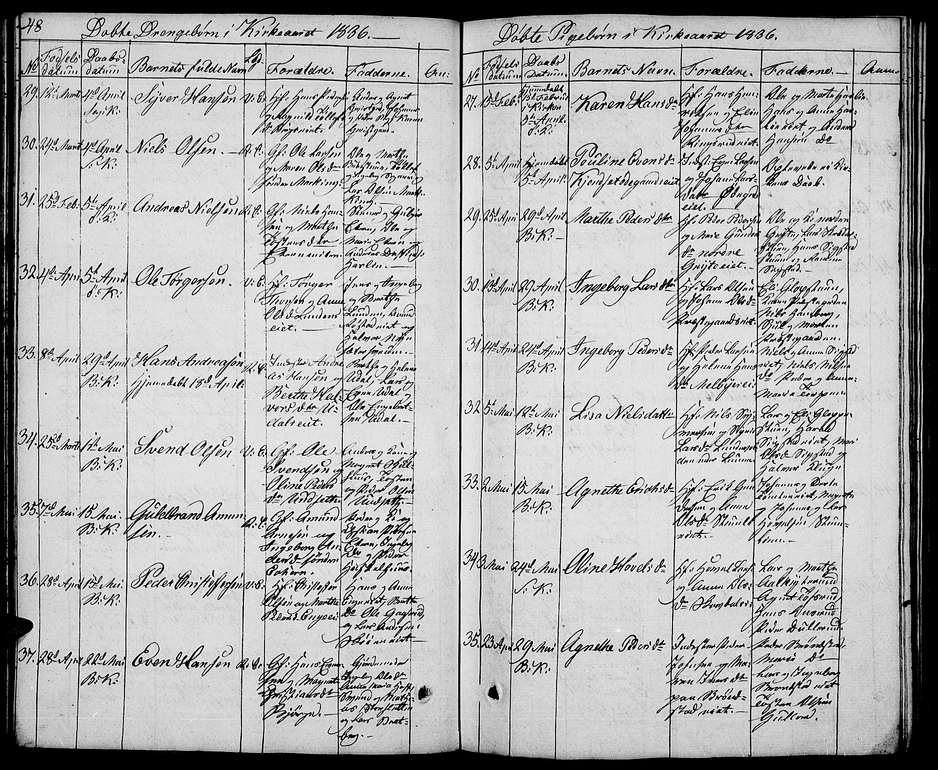 Biri prestekontor, SAH/PREST-096/H/Ha/Hab/L0002: Parish register (copy) no. 2, 1828-1842, p. 48