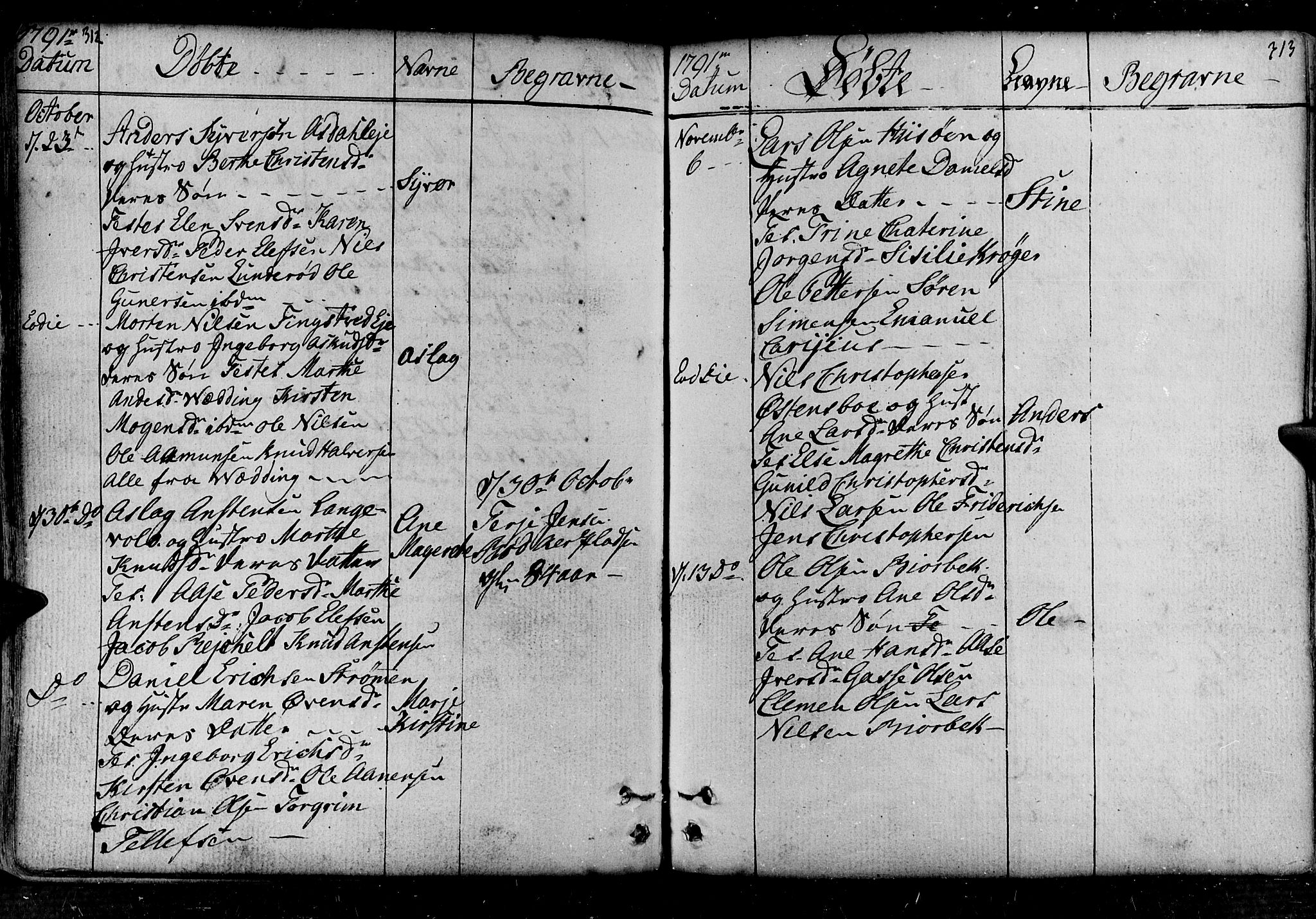 Øyestad sokneprestkontor, AV/SAK-1111-0049/F/Fa/L0008: Parish register (official) no. A 8, 1777-1804, p. 312-313