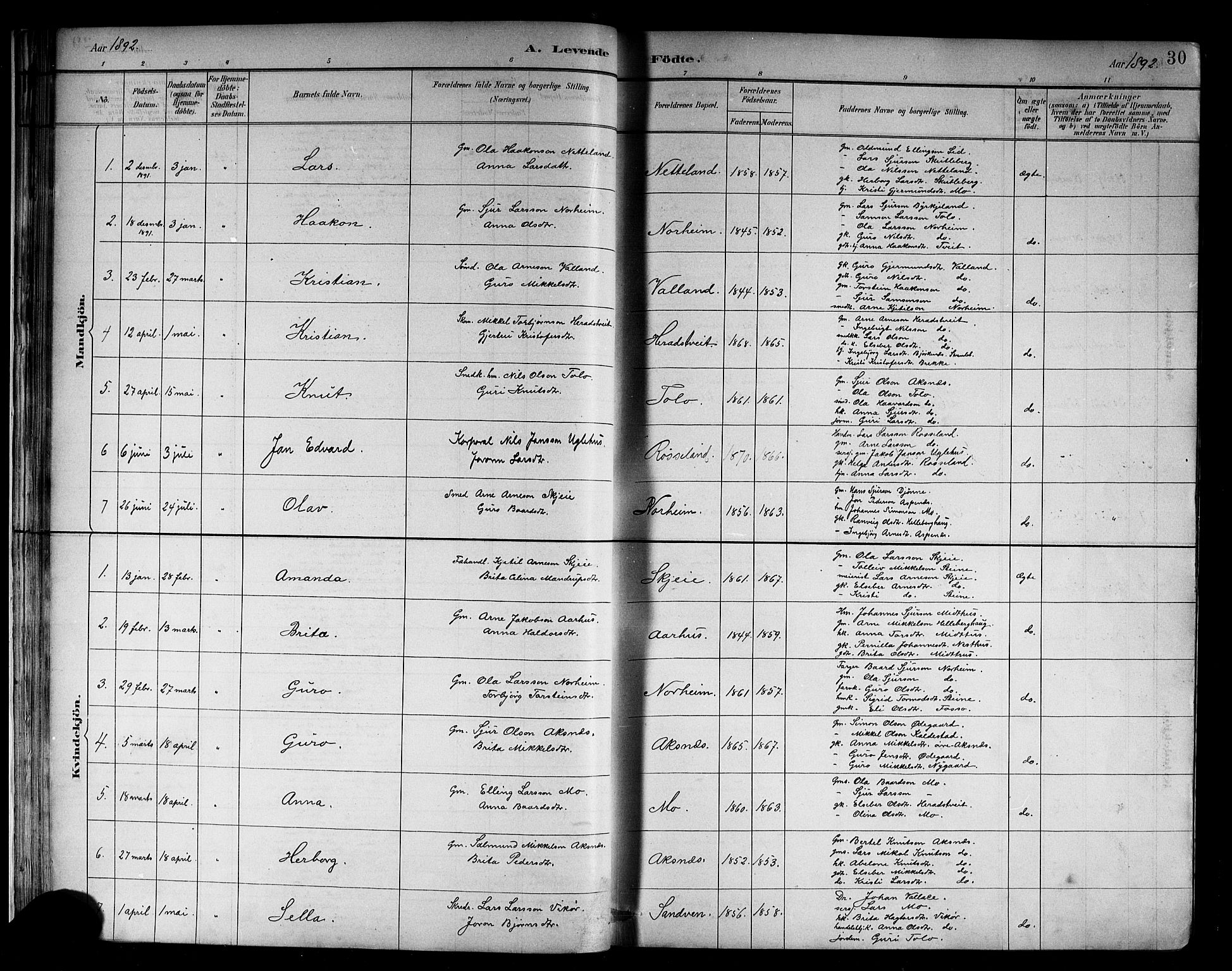 Kvam sokneprestembete, SAB/A-76201/H/Hab: Parish register (copy) no. B 3, 1884-1916, p. 30