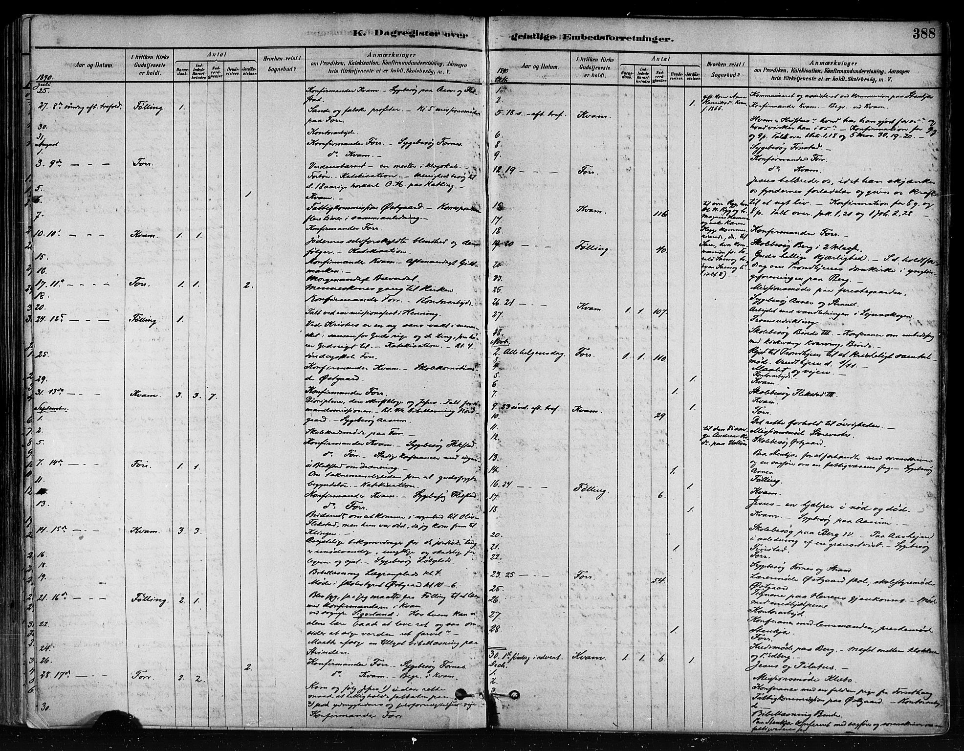 Ministerialprotokoller, klokkerbøker og fødselsregistre - Nord-Trøndelag, SAT/A-1458/746/L0448: Parish register (official) no. 746A07 /1, 1878-1900, p. 388